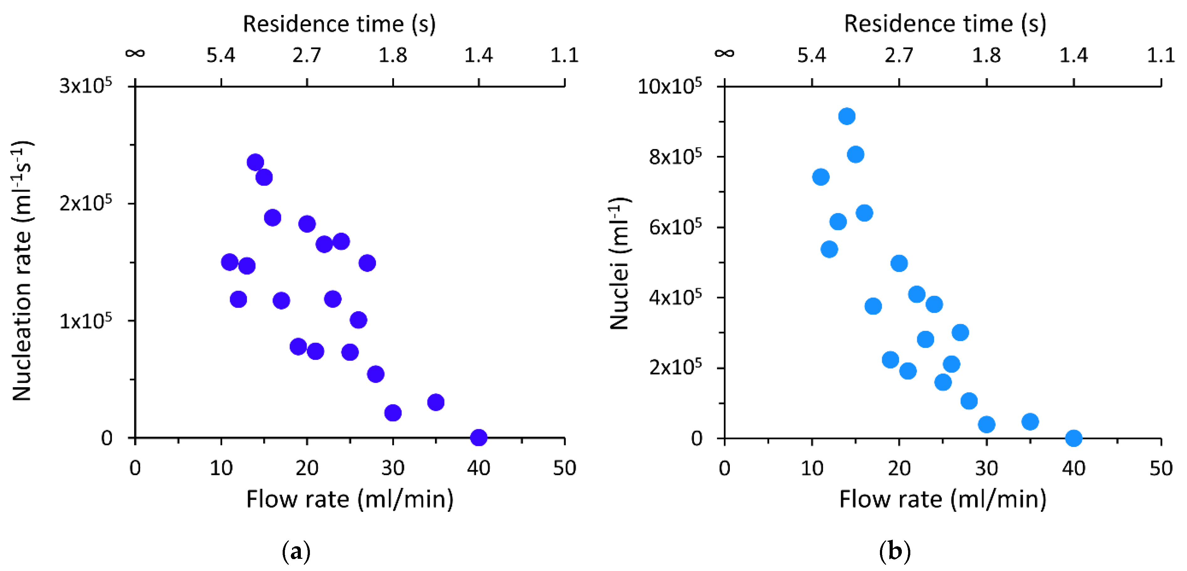 Crystals 11 01054 g006