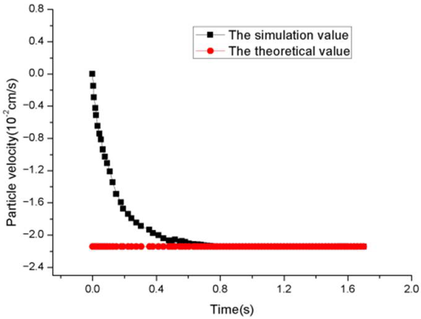 Crystals 11 01056 g002