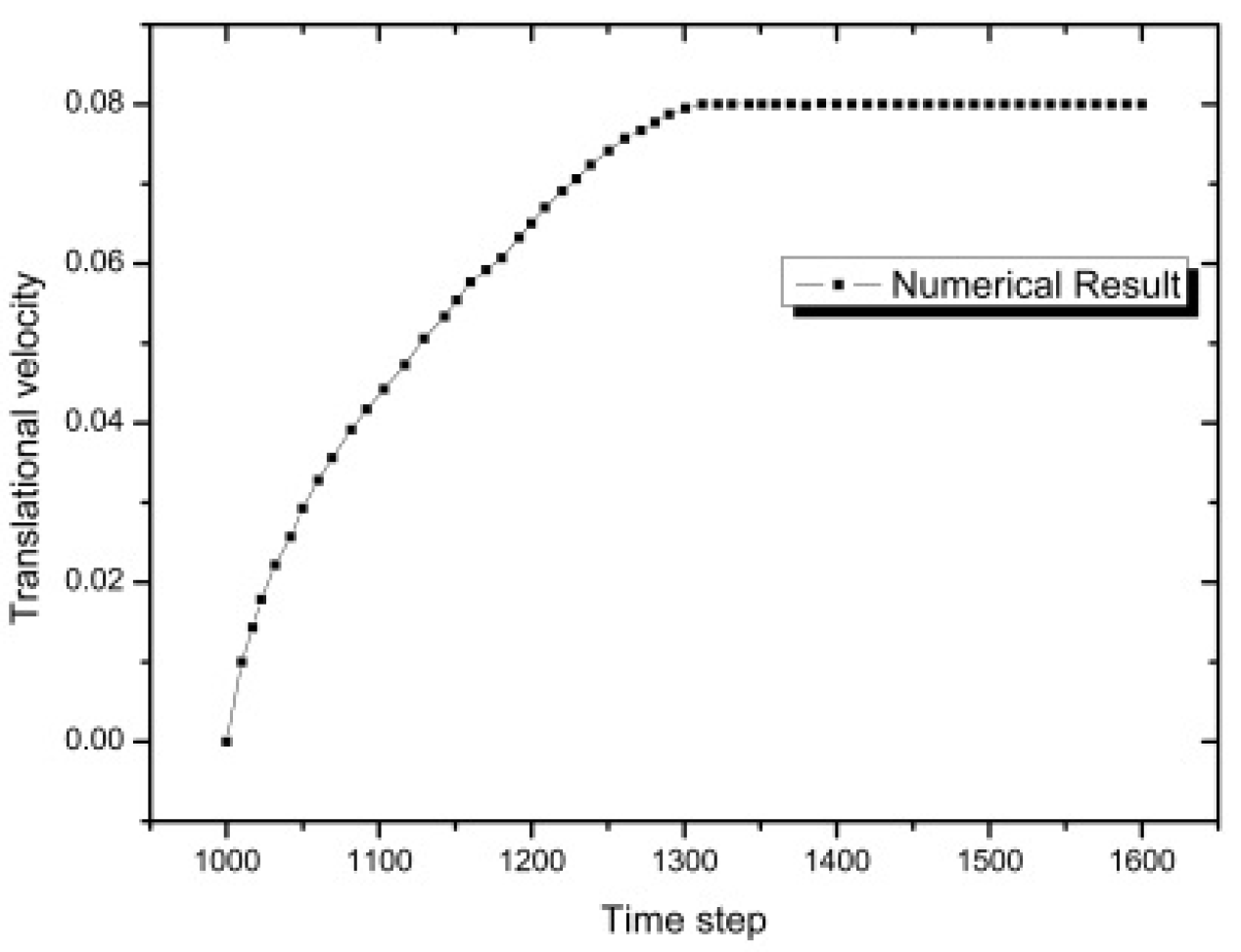 Crystals 11 01056 g003
