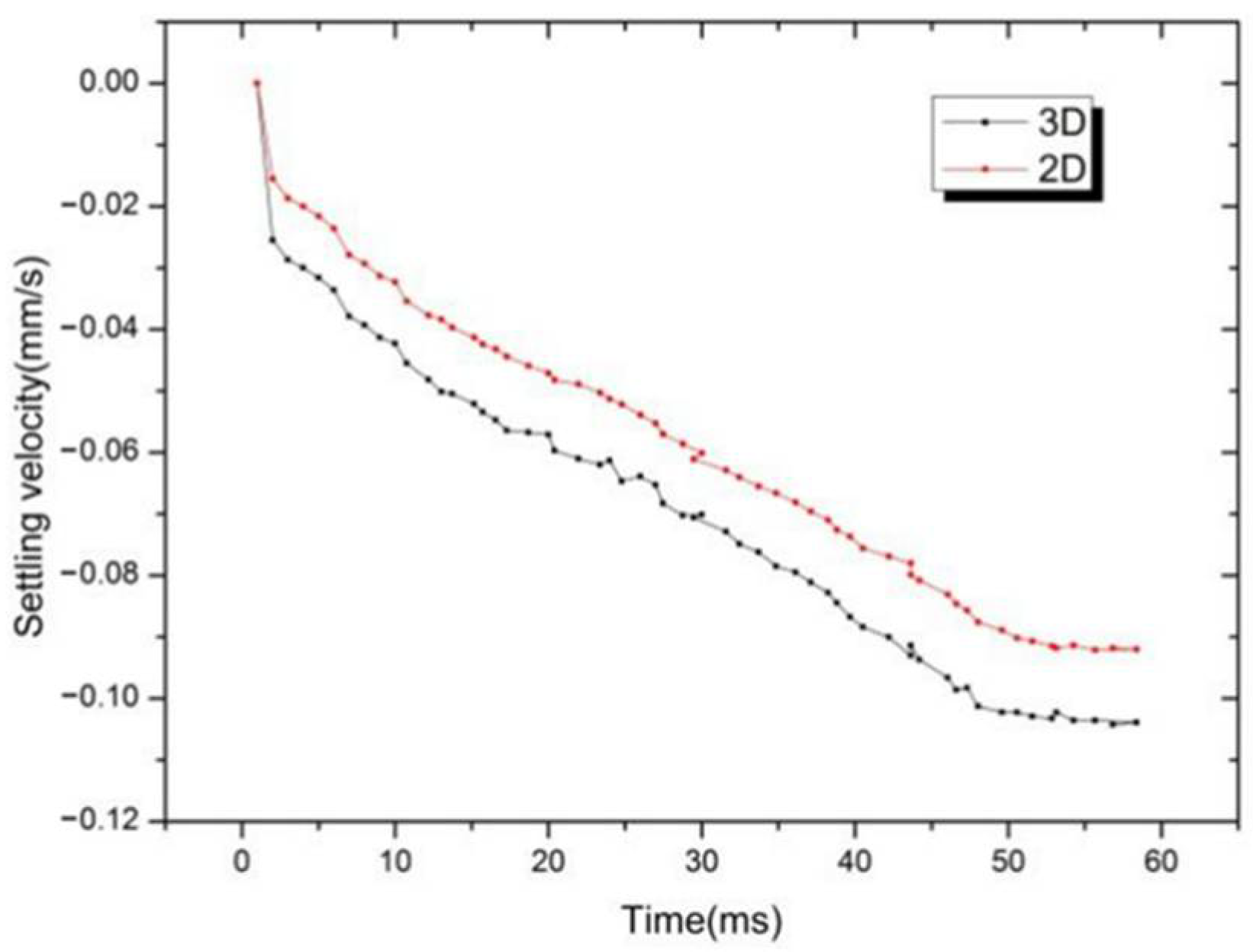 Crystals 11 01056 g006