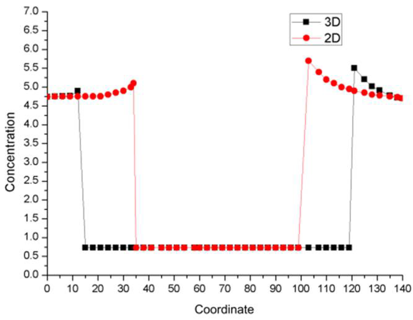 Crystals 11 01056 g007