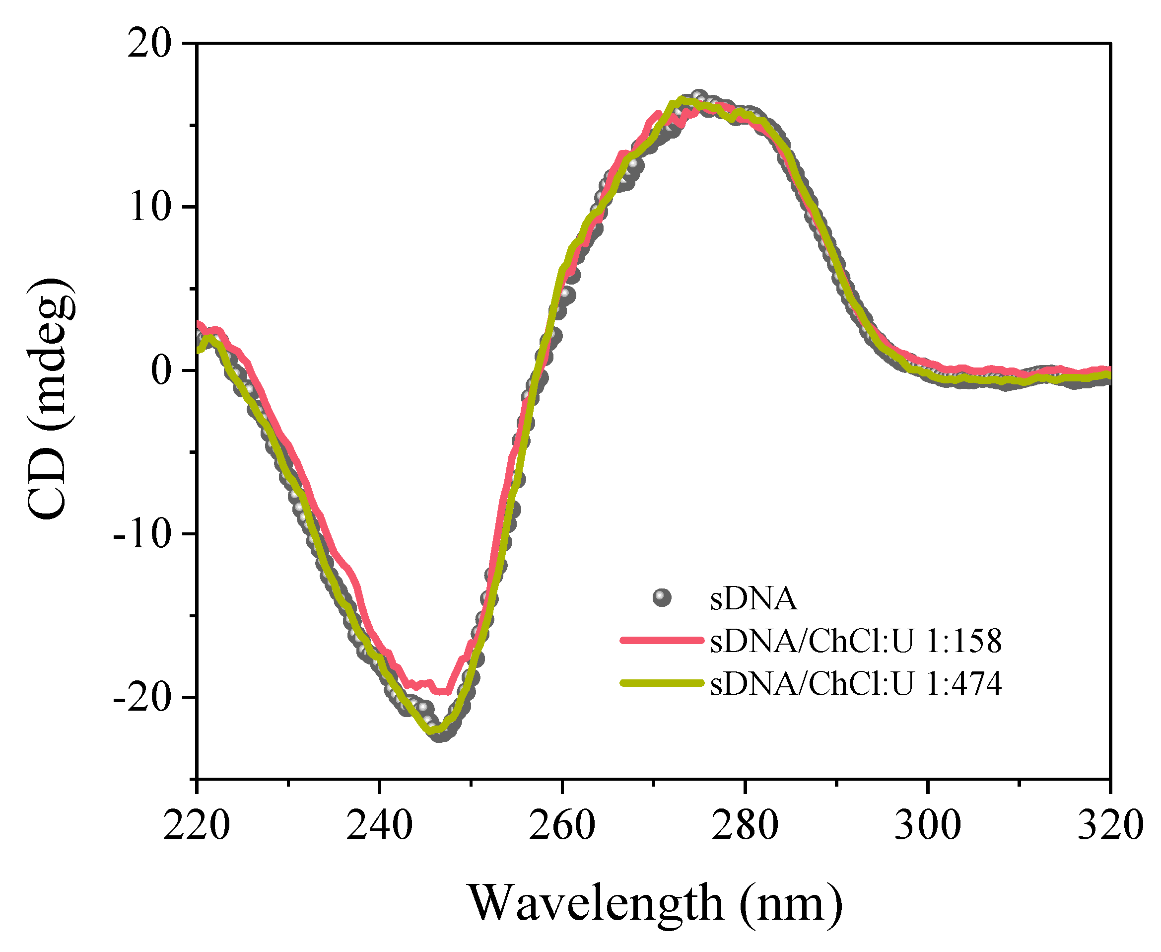 Crystals 11 01057 g005 Crystals 11 01057 g005