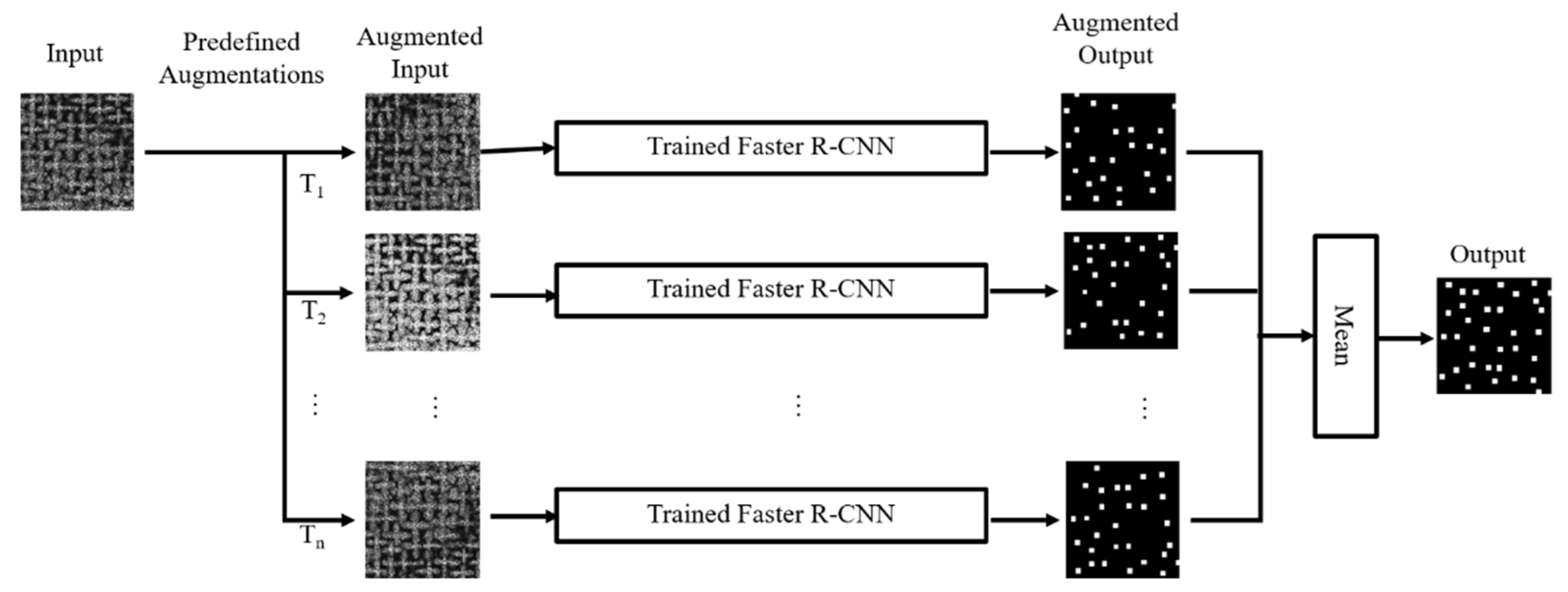 Crystals 11 01060 g004