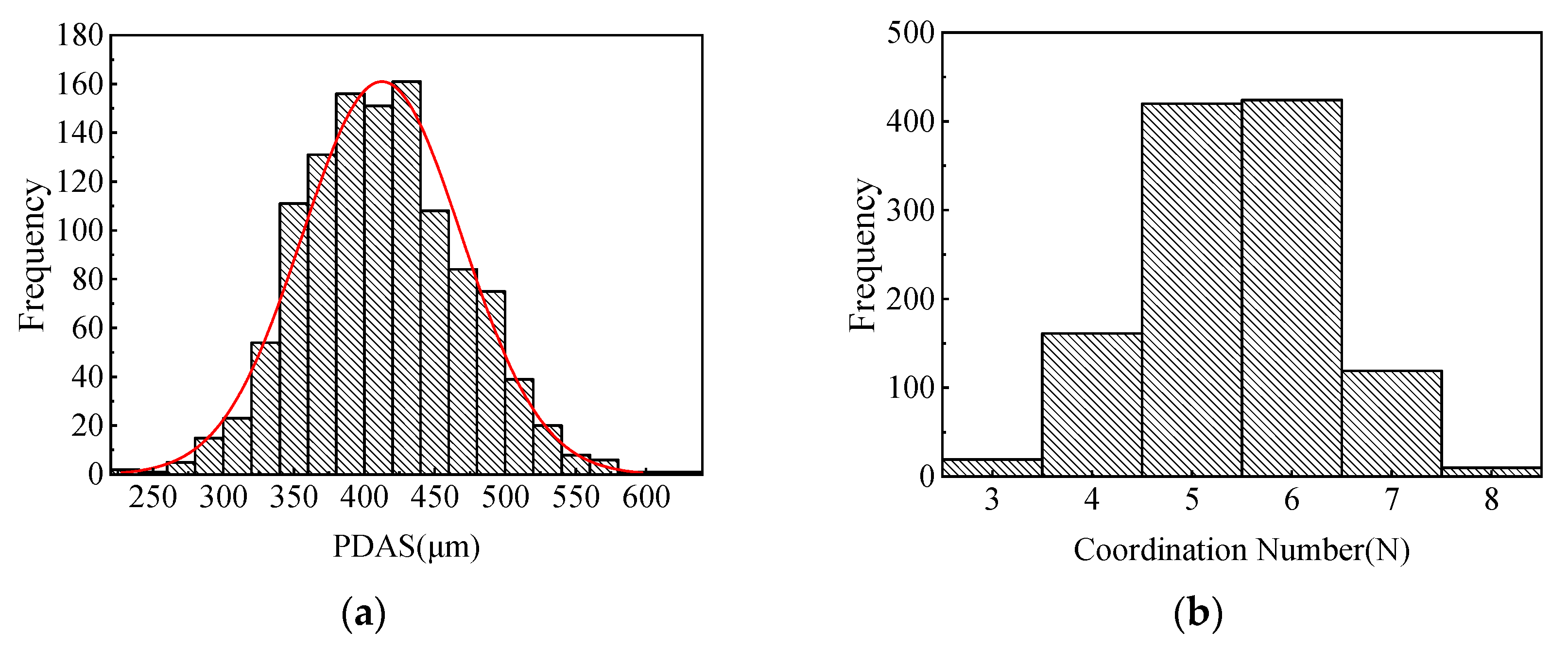 Crystals 11 01060 g011