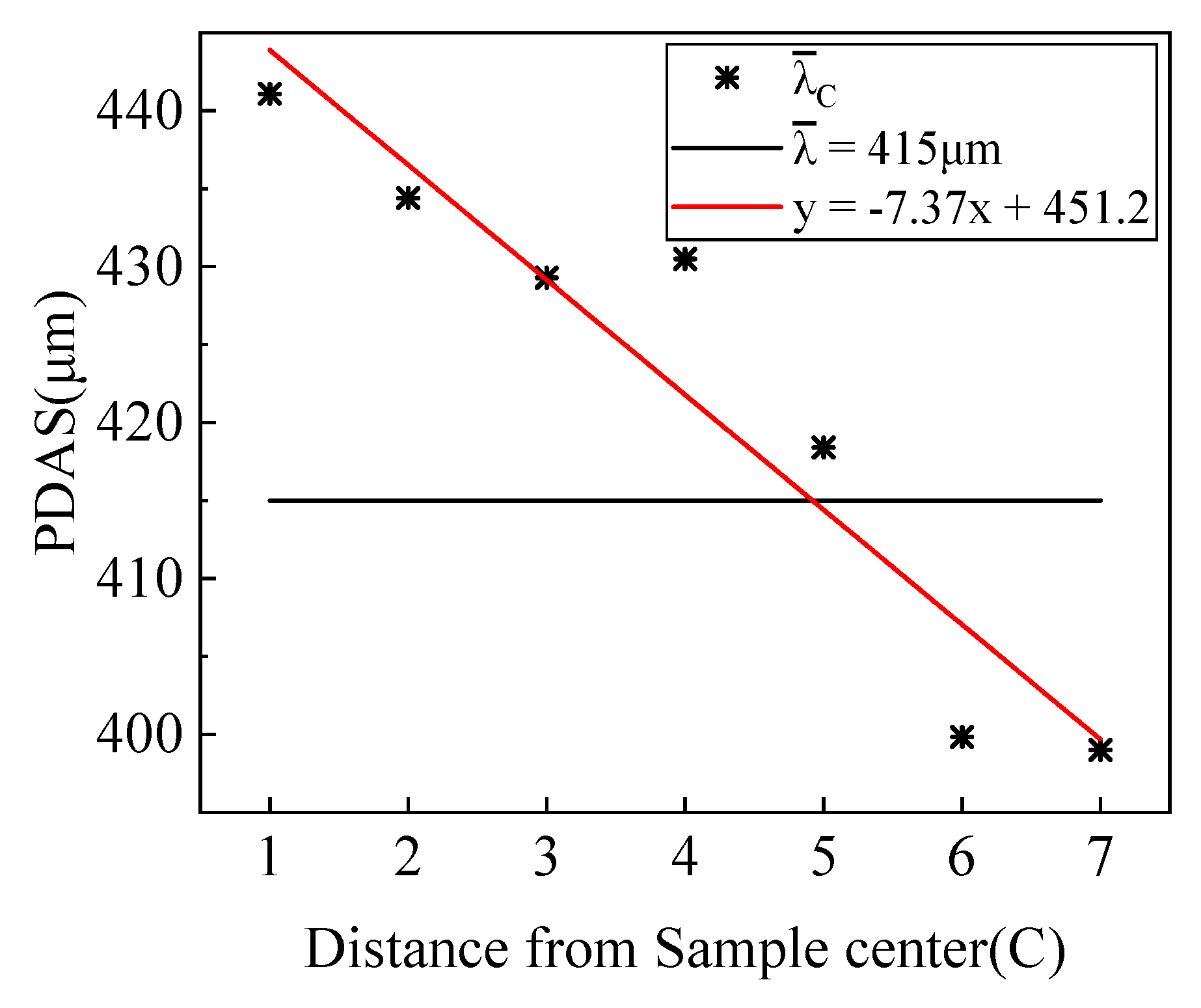 Crystals 11 01060 g014