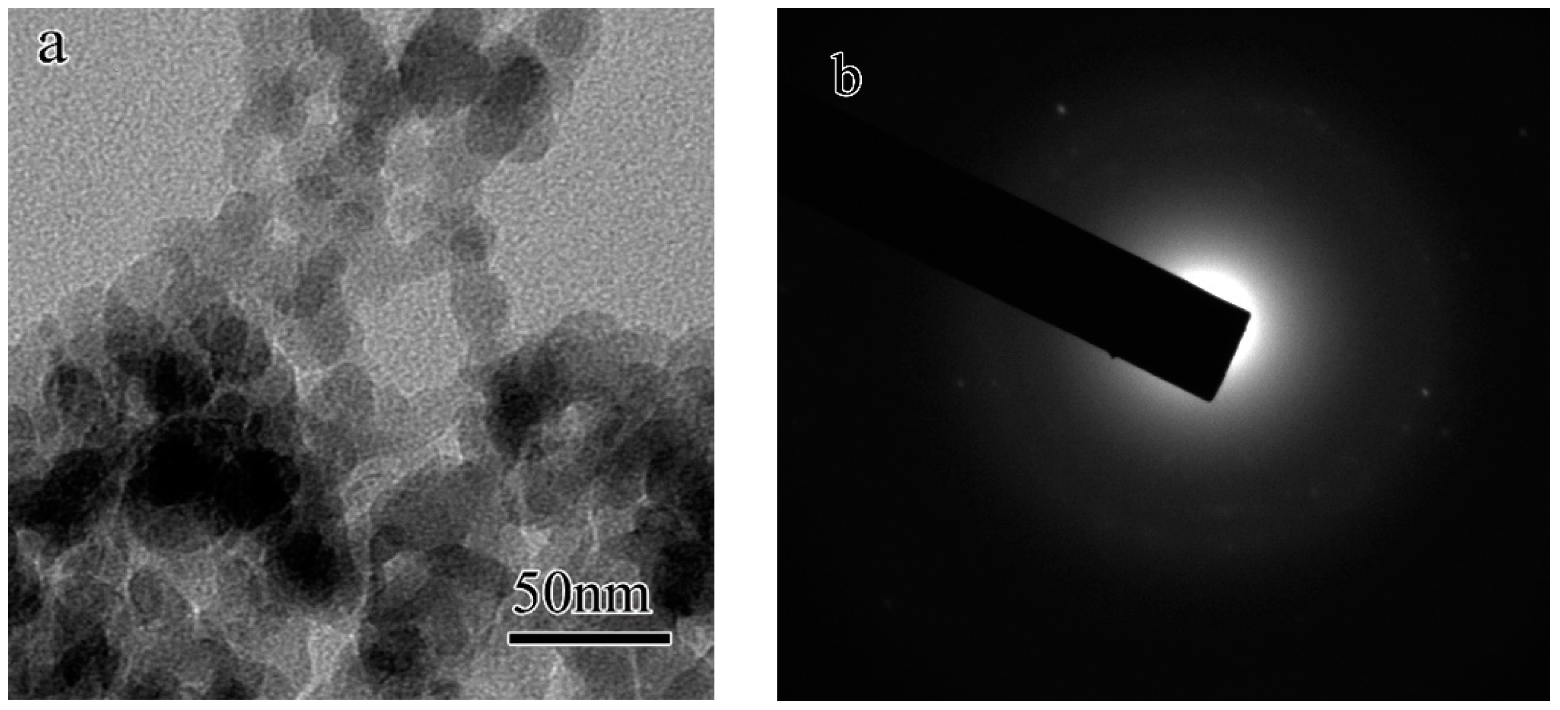 Crystals 11 01062 g001