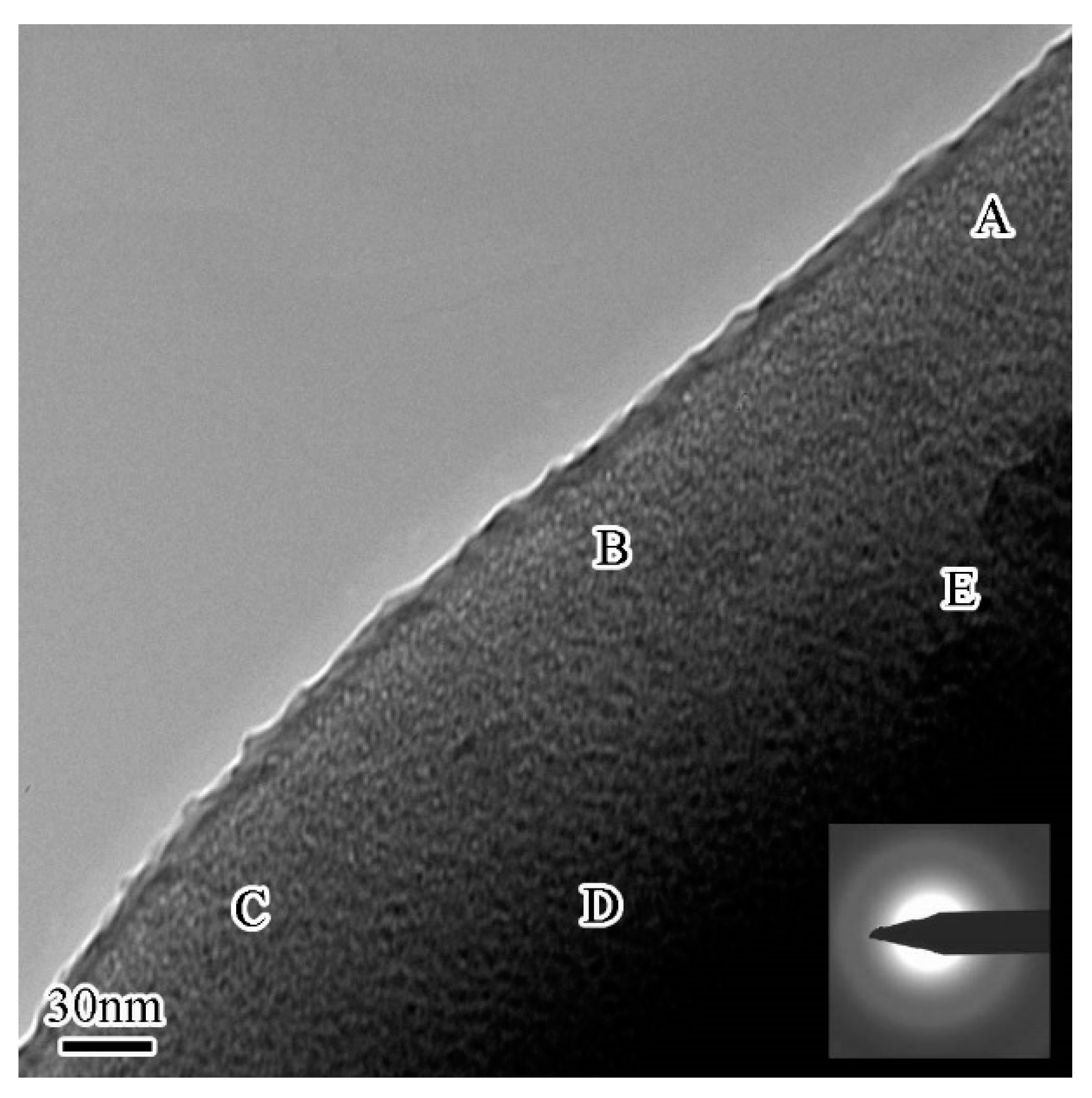 Crystals 11 01062 g006