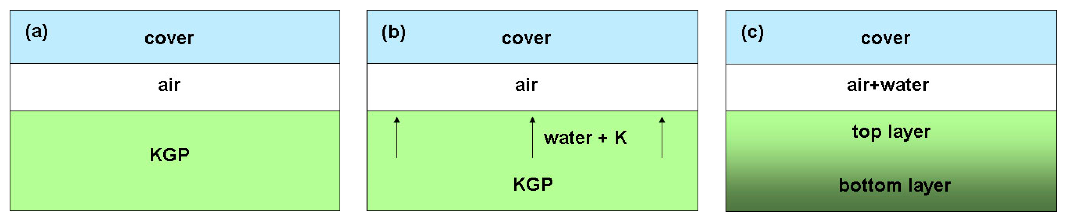 Crystals 11 01062 g007