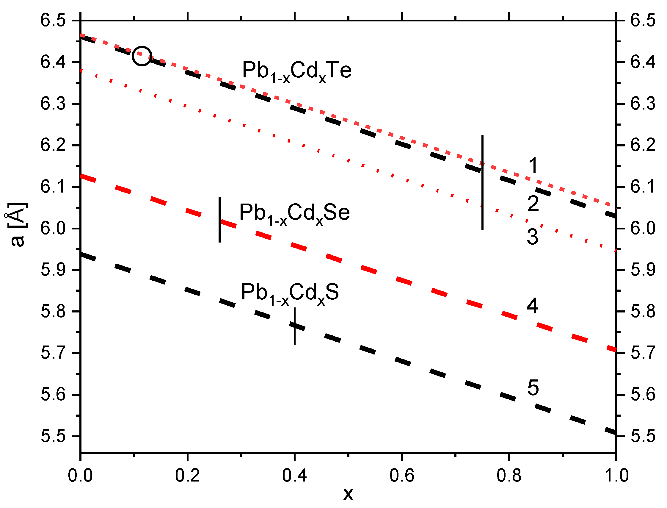Crystals 11 01063 g001