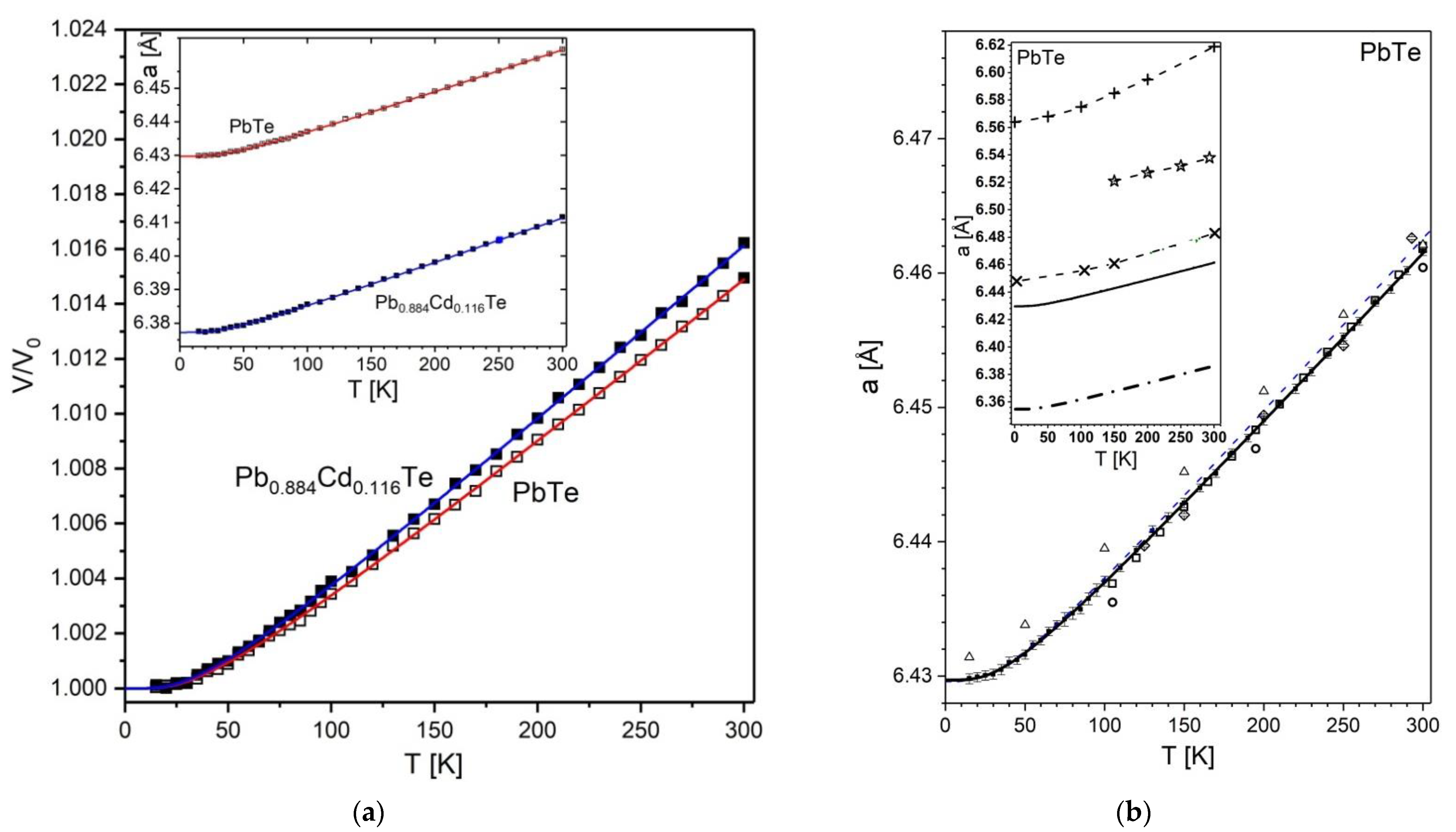 Crystals 11 01063 g002