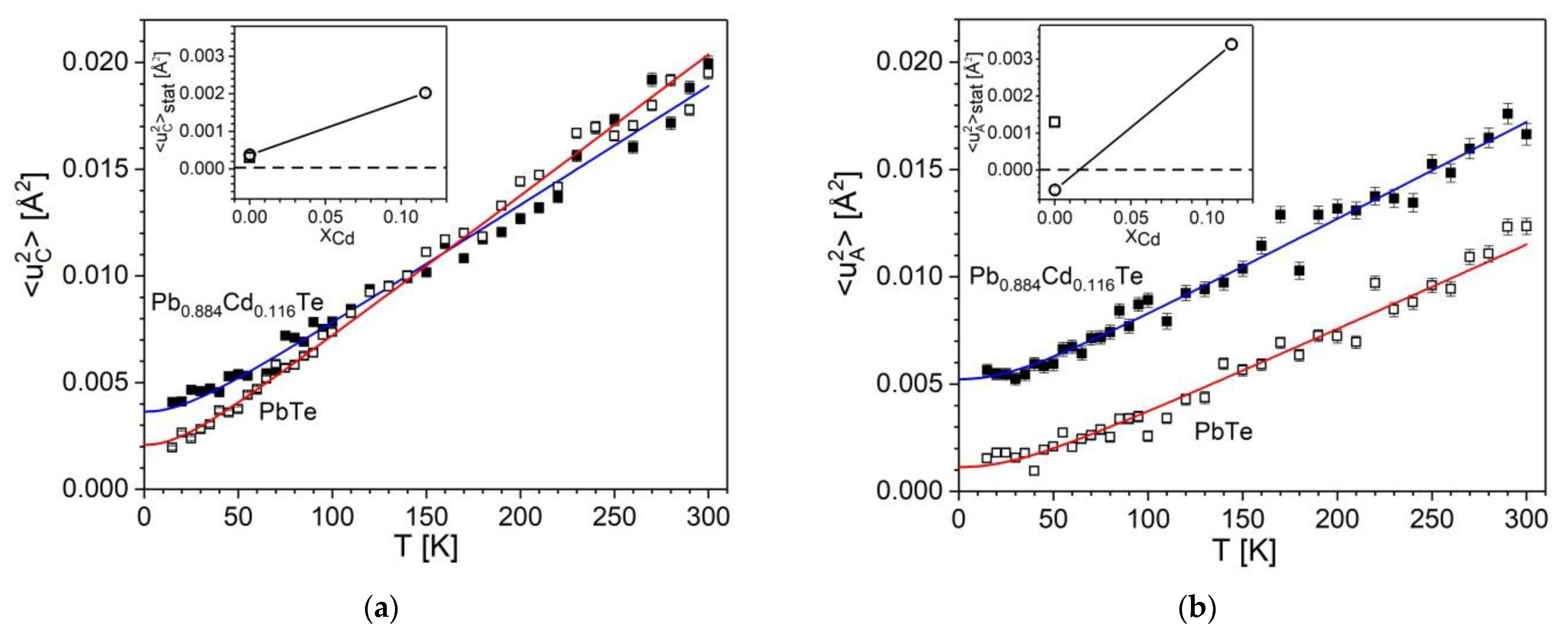 Crystals 11 01063 g004