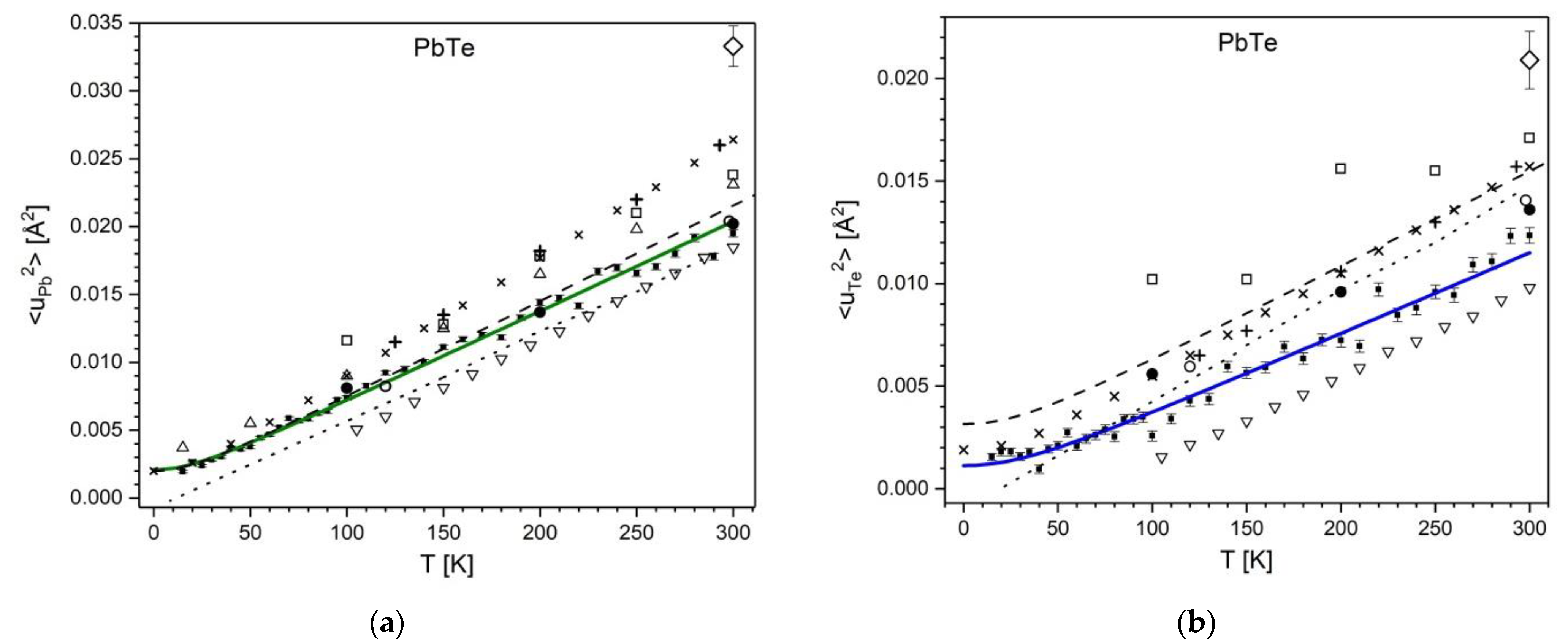 Crystals 11 01063 g005