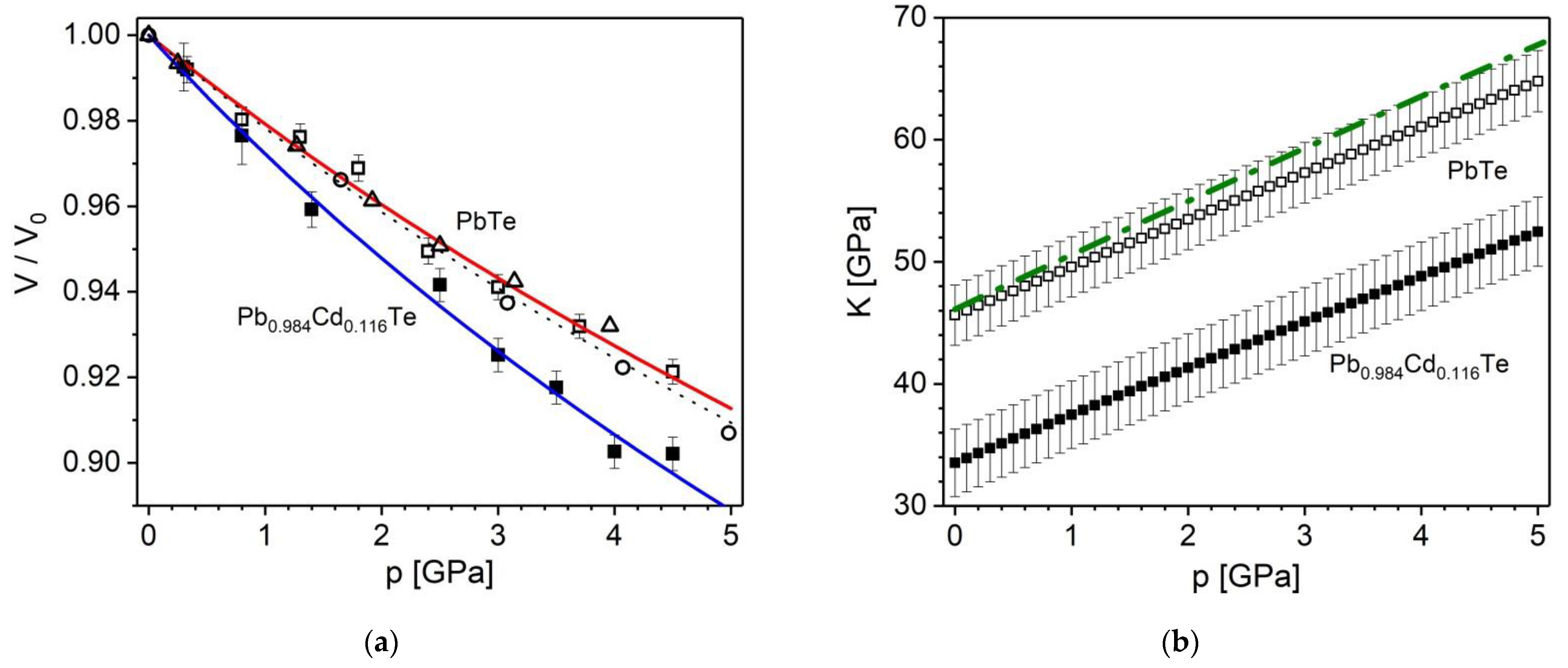 Crystals 11 01063 g006