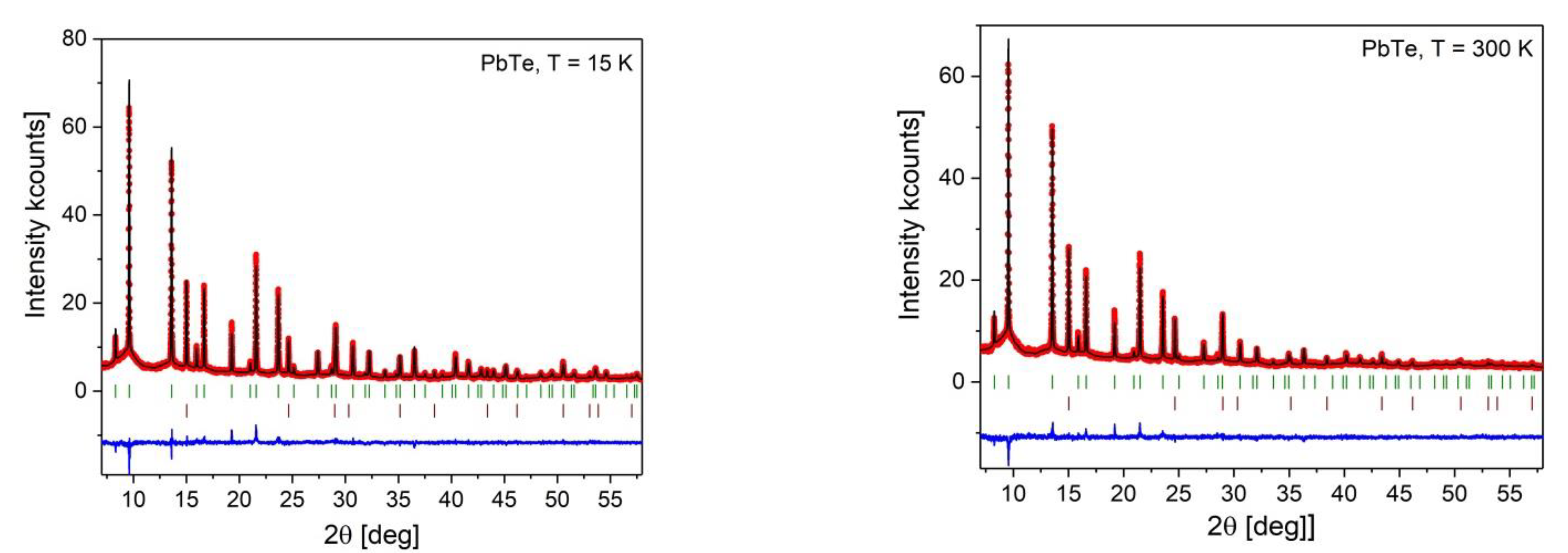 Crystals 11 01063 g0a1a