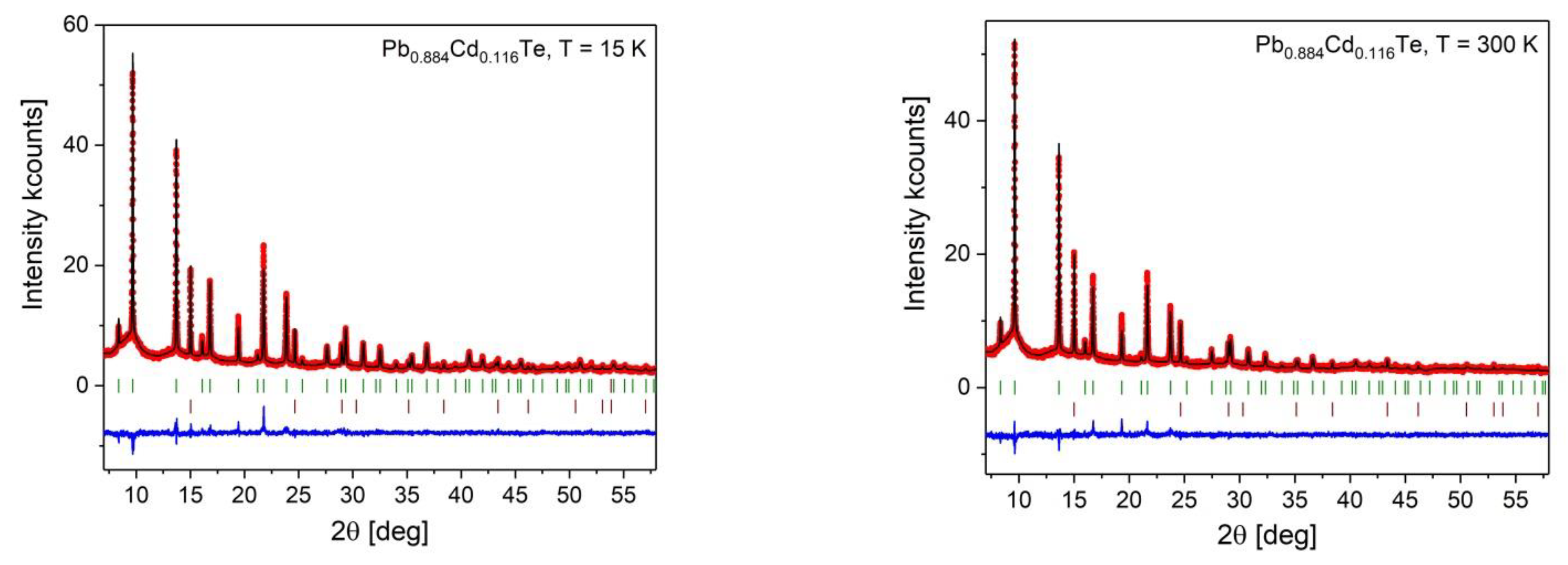 Crystals 11 01063 g0a1b