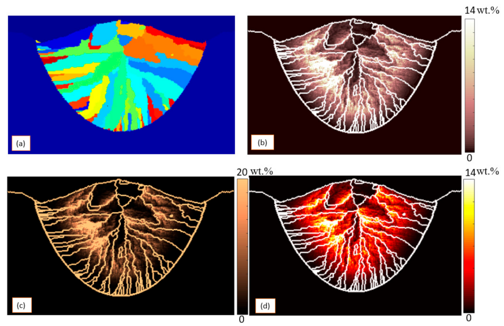 Crystals 11 01065 g002