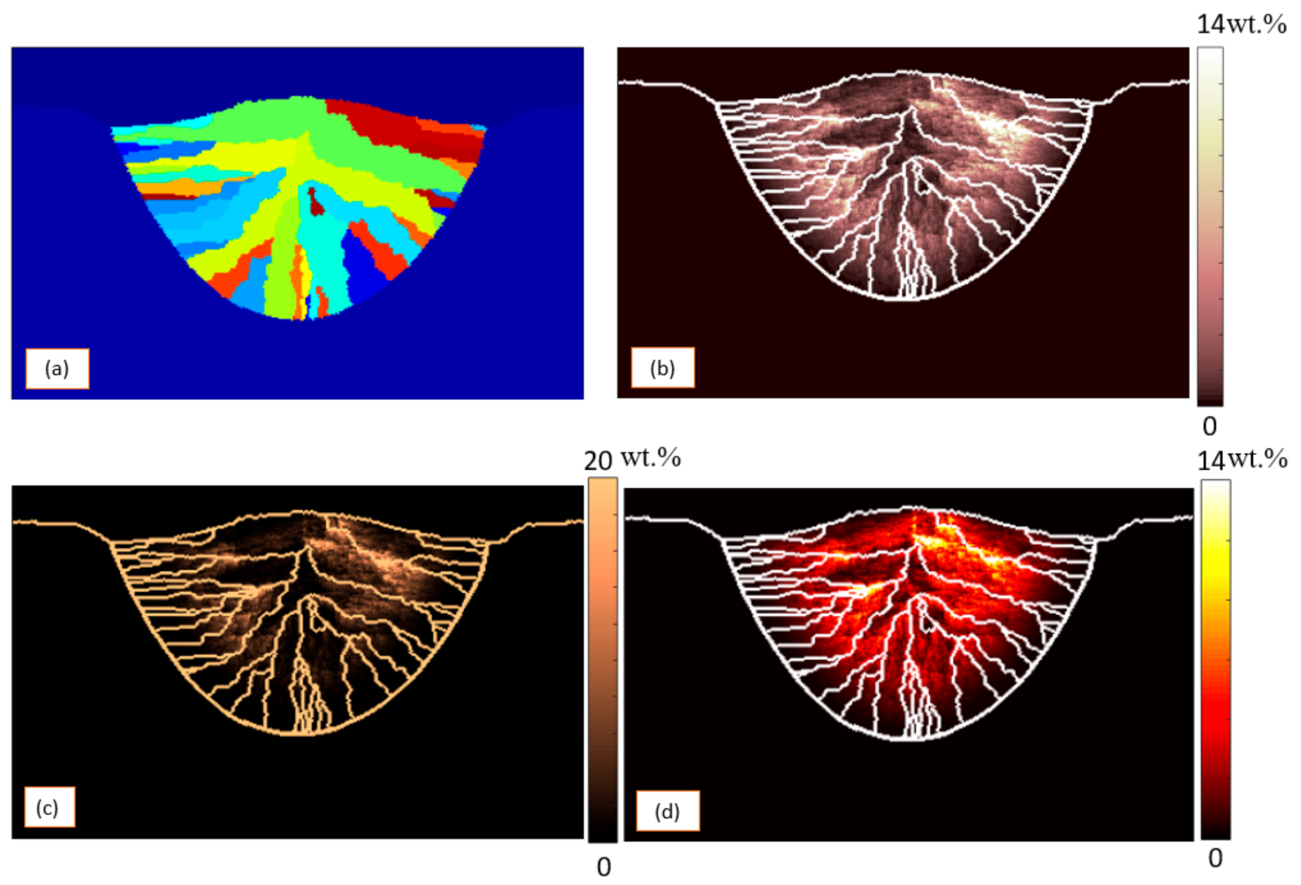 Crystals 11 01065 g003