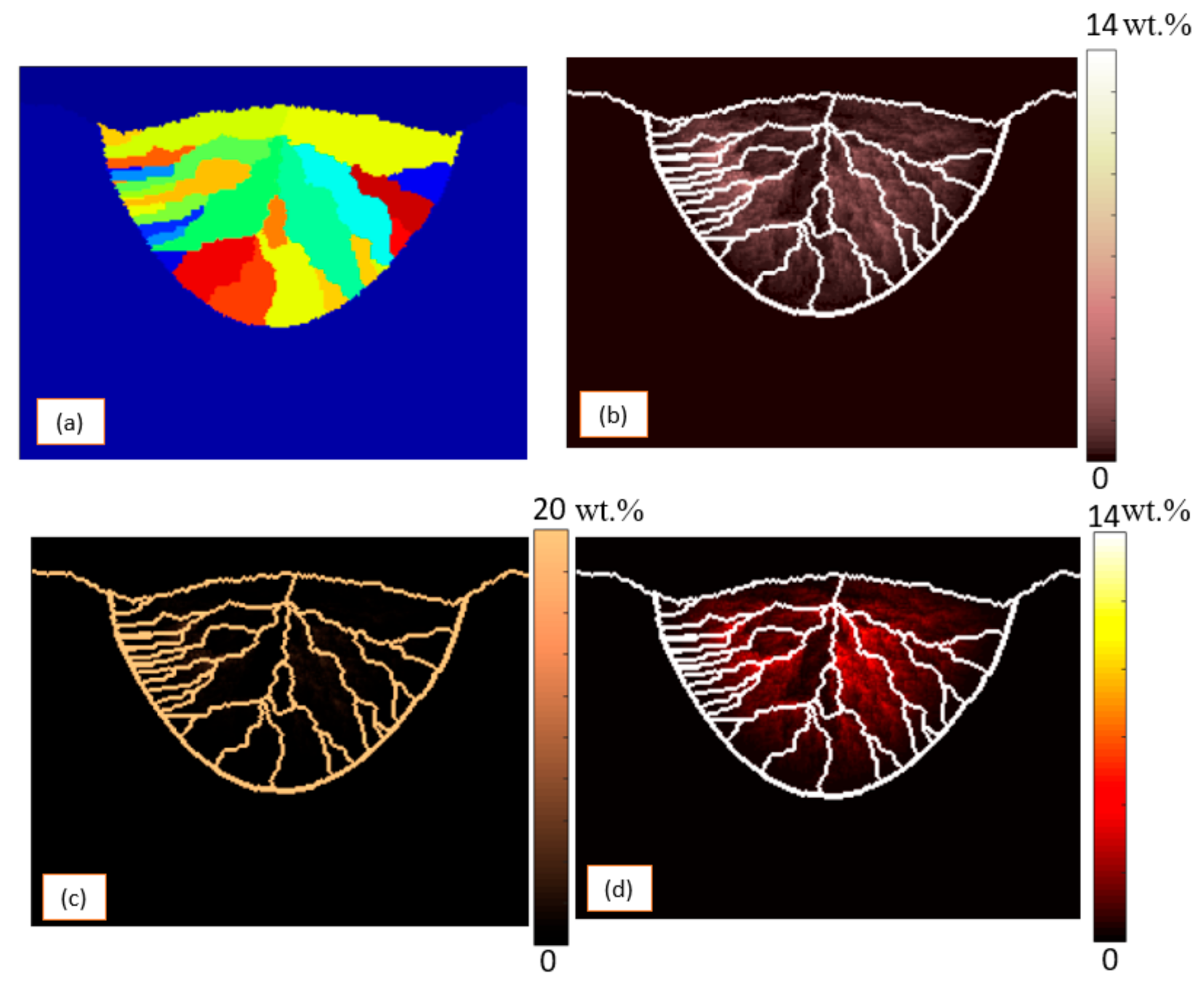 Crystals 11 01065 g004