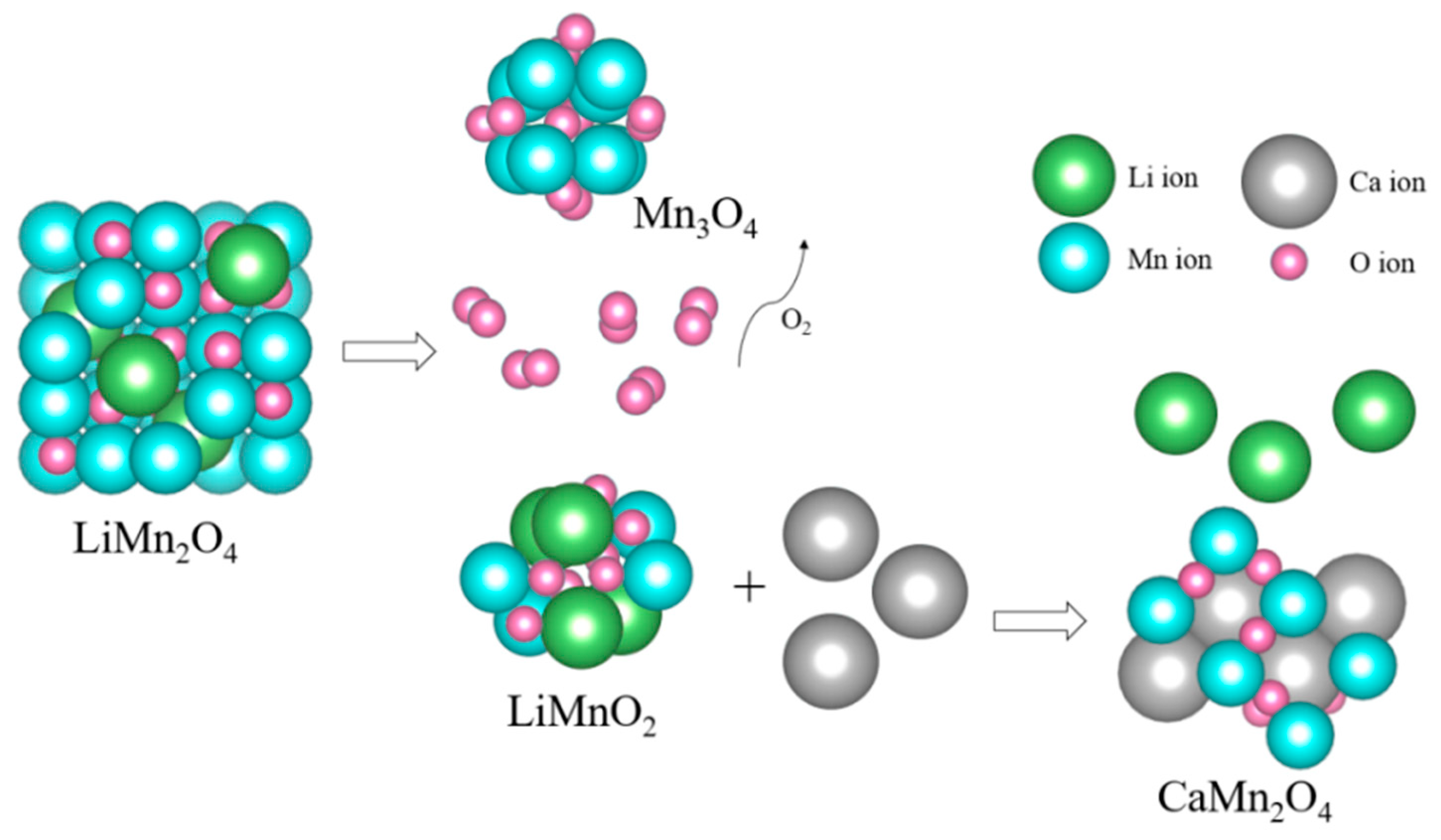 Crystals 11 01066 g002