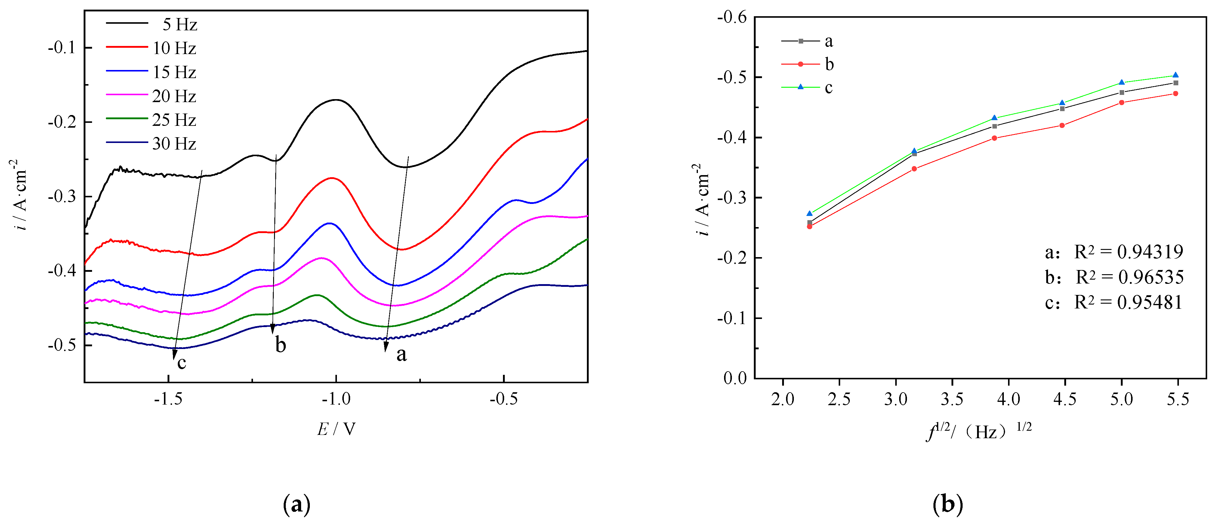 Crystals 11 01066 g003