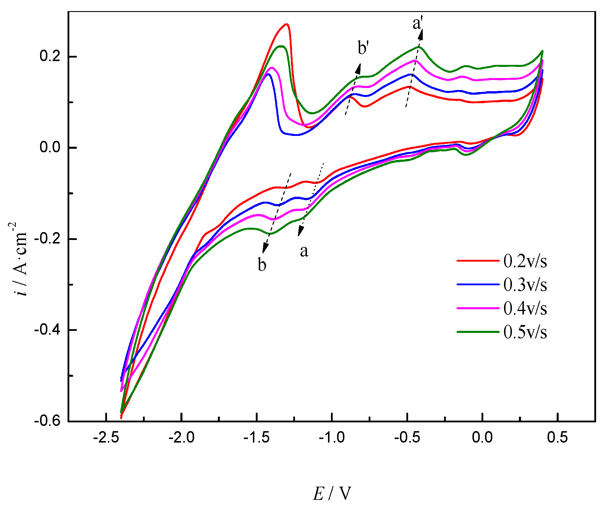 Crystals 11 01066 g006