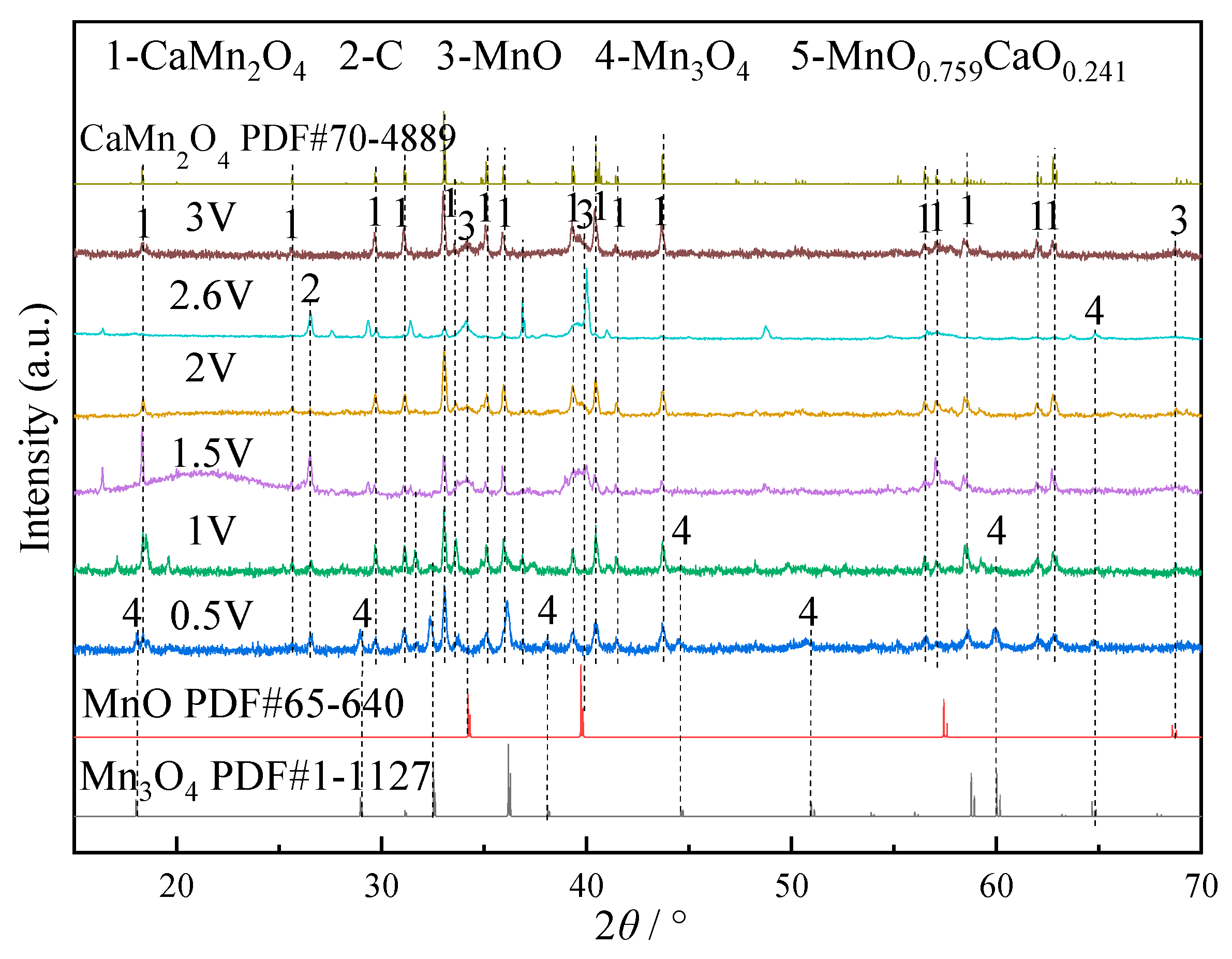 Crystals 11 01066 g009