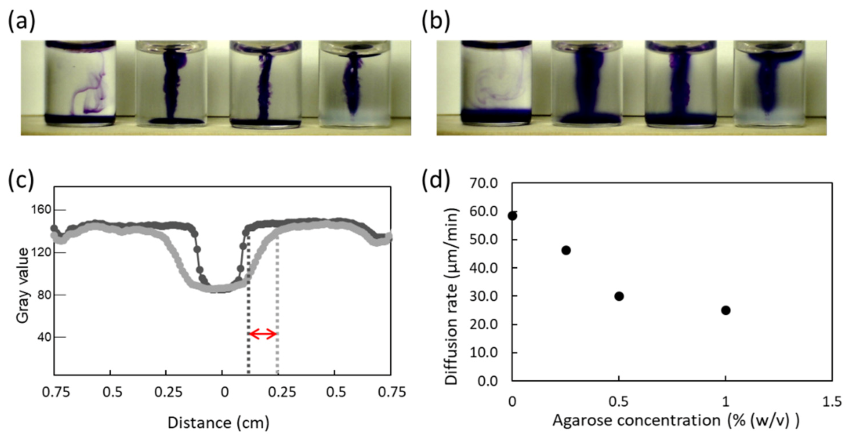 Crystals 11 01069 g001 550