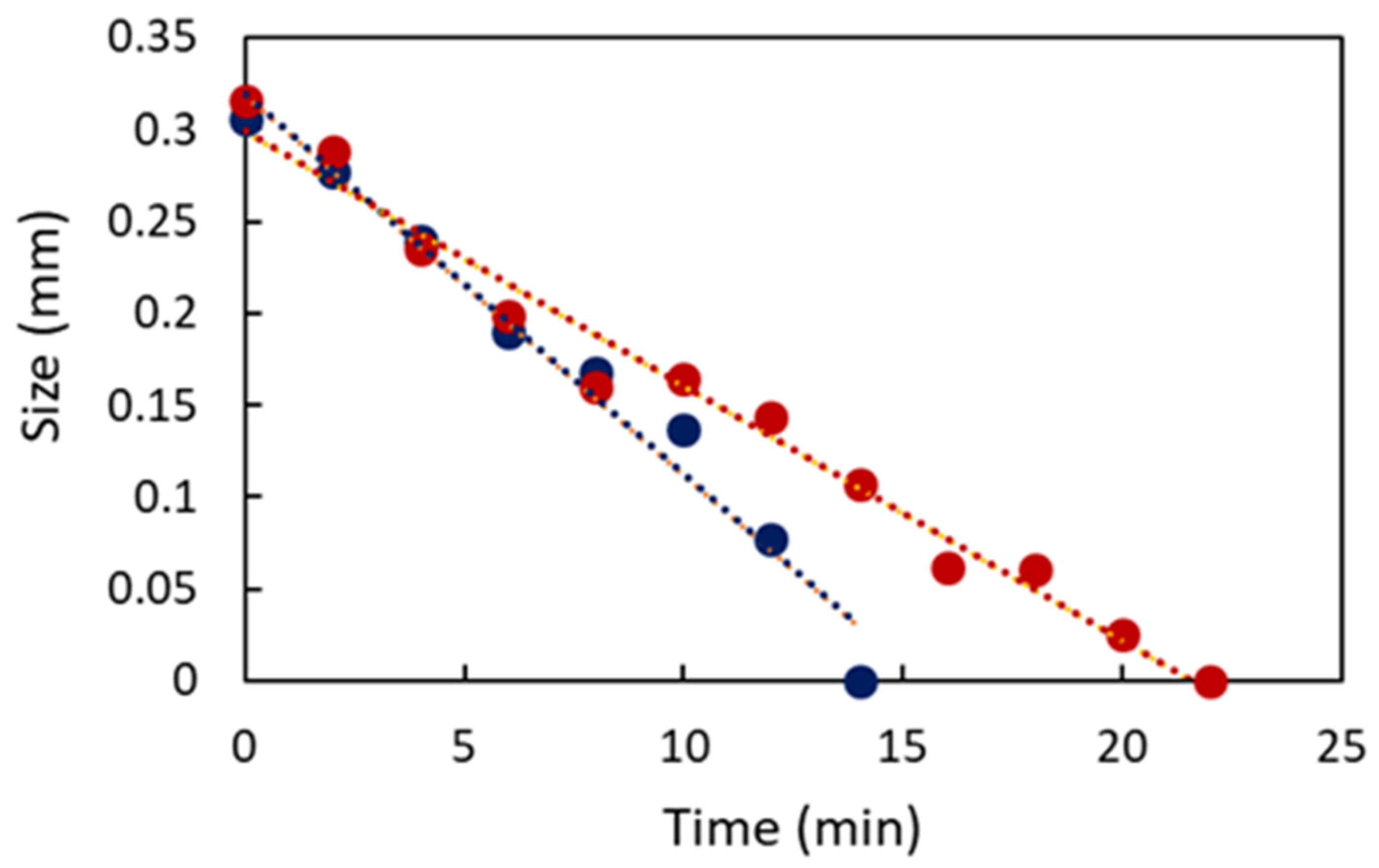 Crystals 11 01069 g003 550