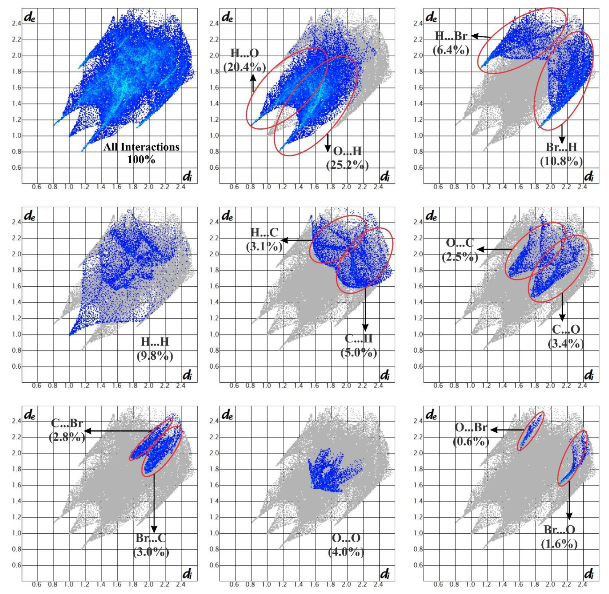 Crystals 11 01070 g006 550