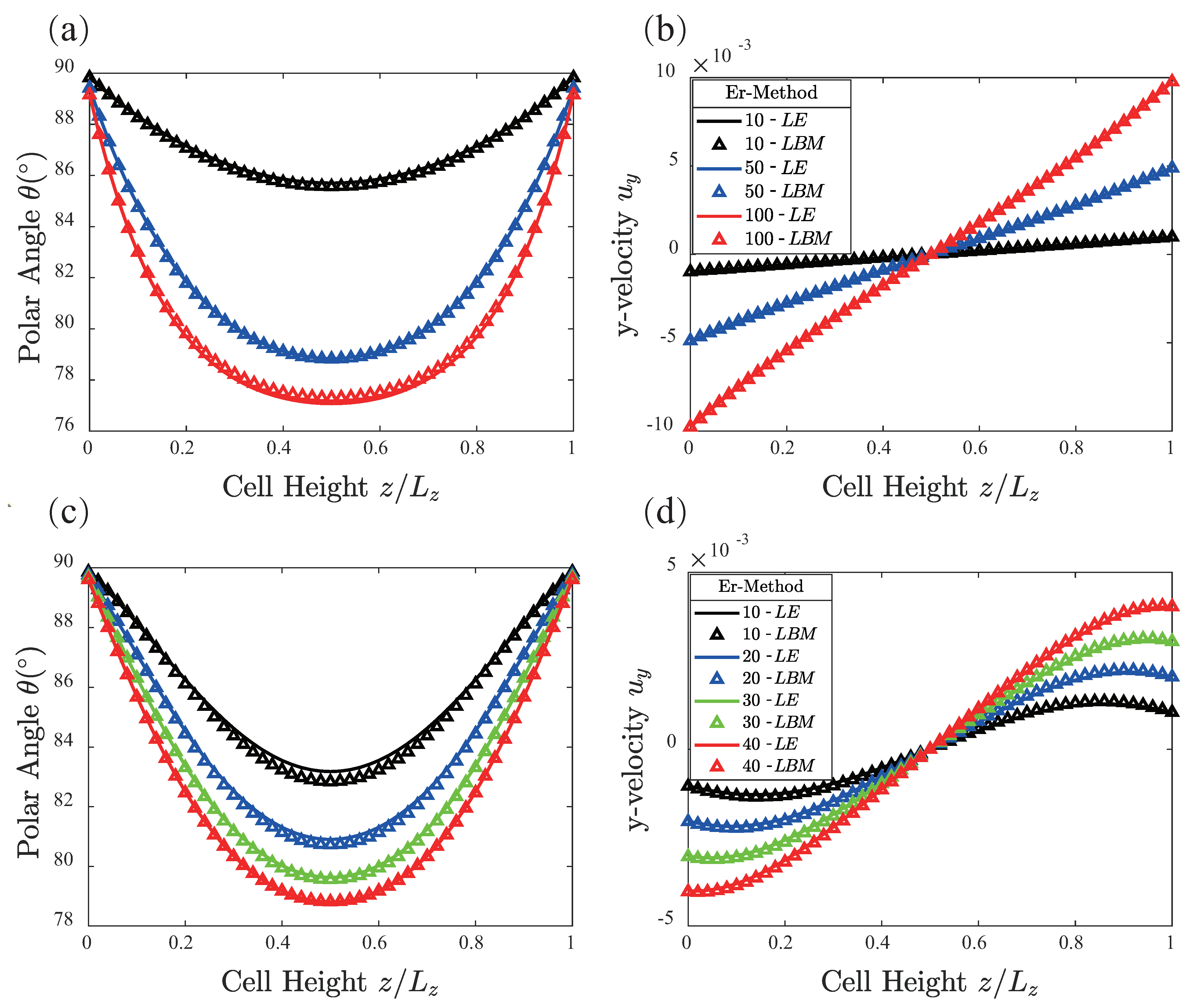 Crystals 11 01071 g002
