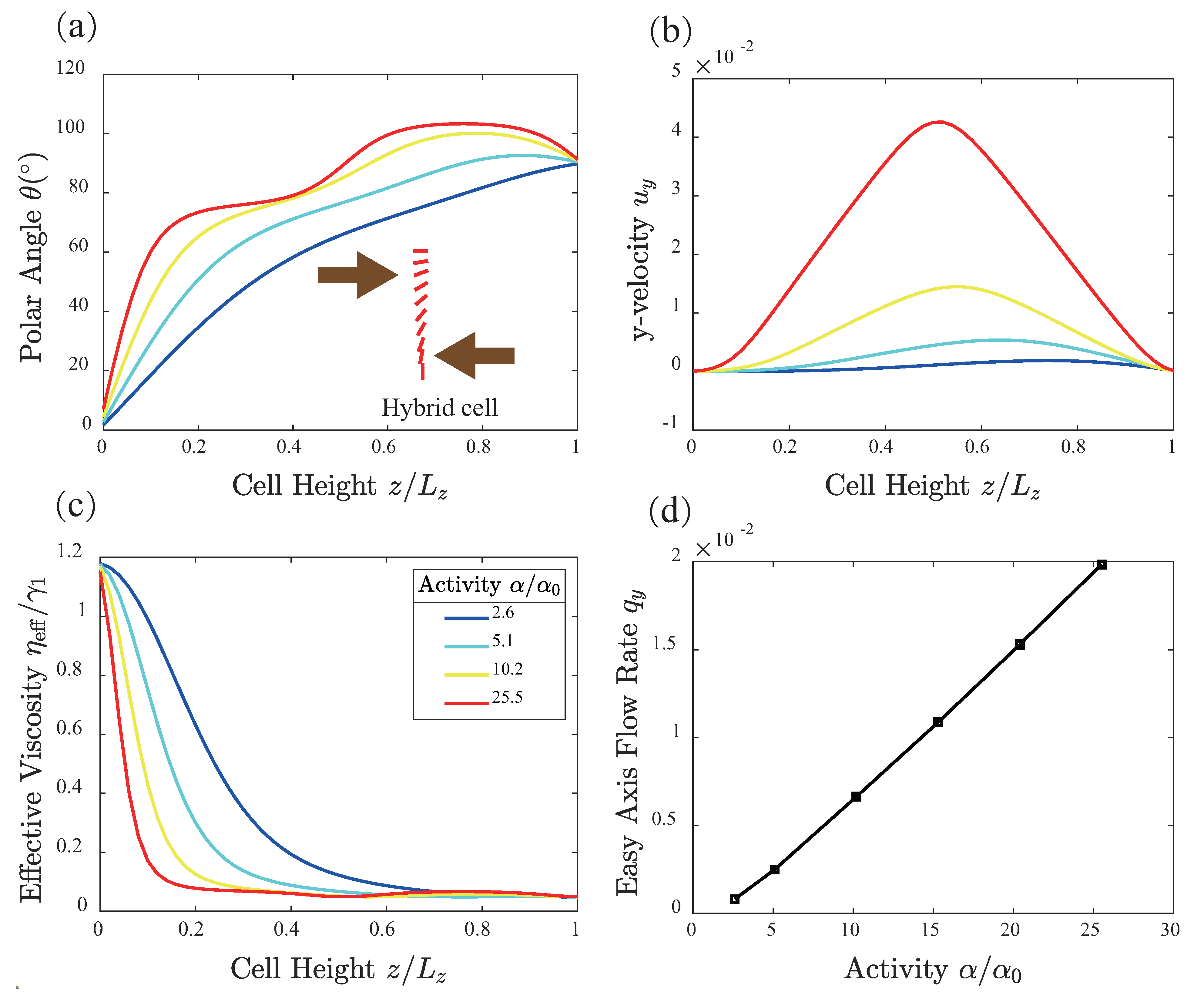 Crystals 11 01071 g003