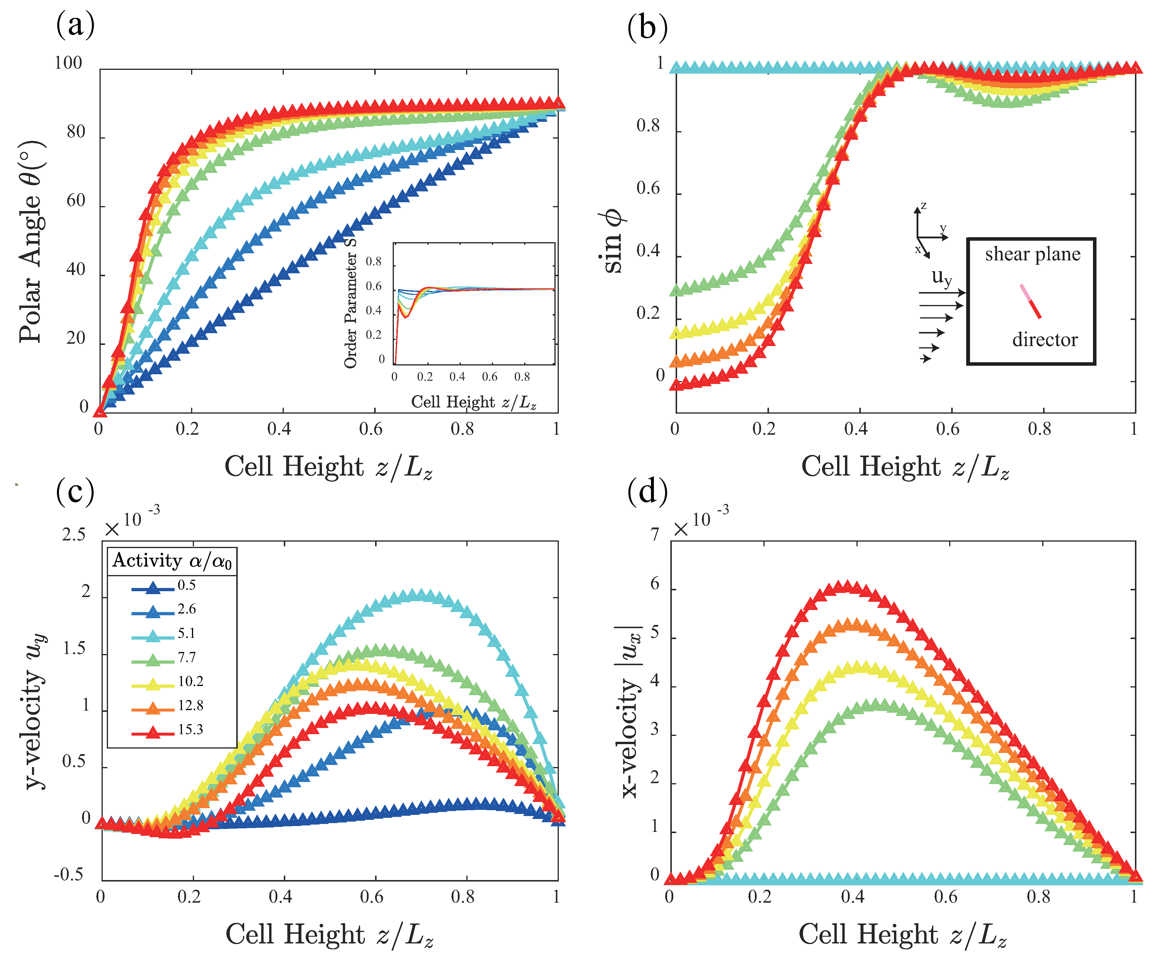 Crystals 11 01071 g004