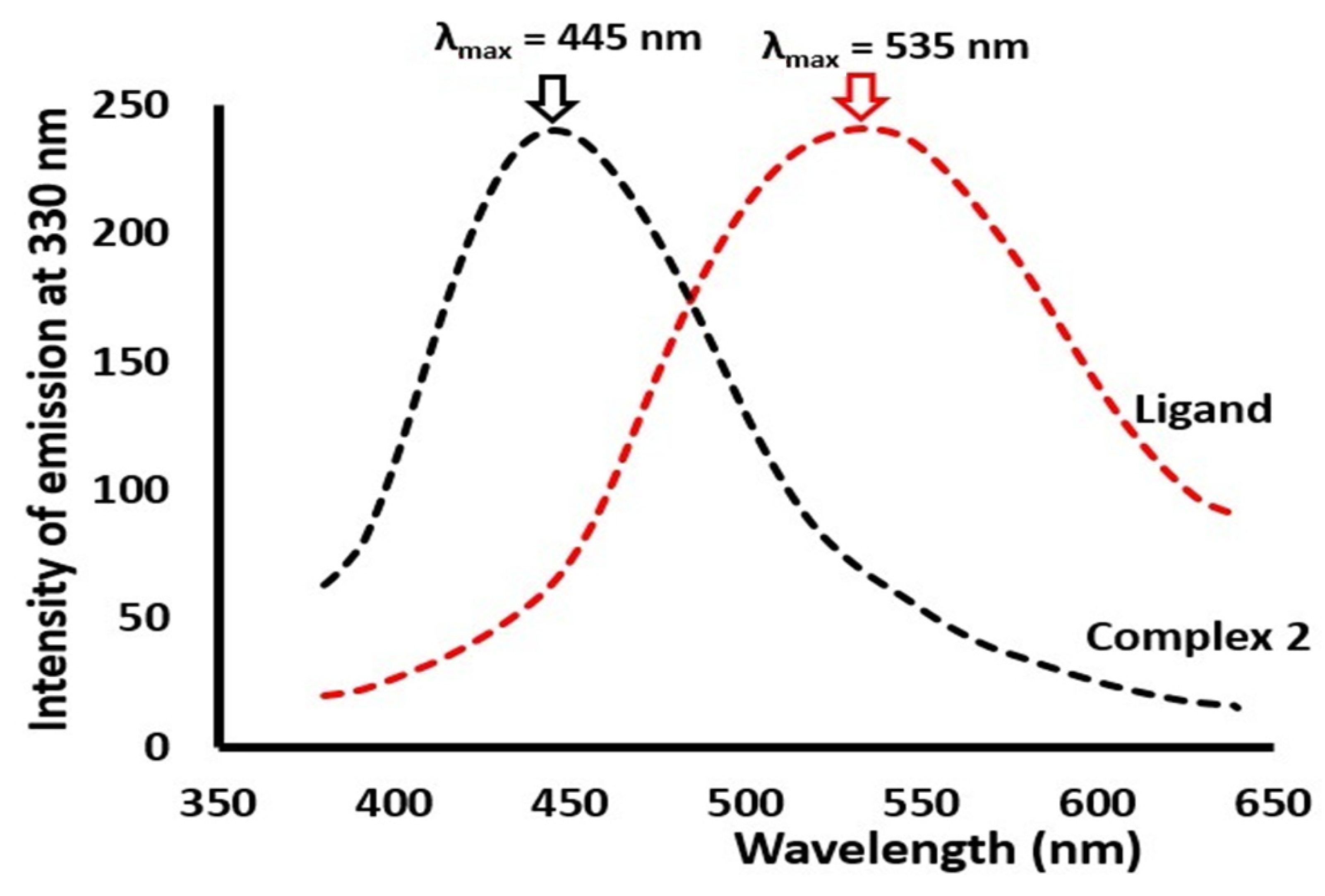 Crystals 11 01072 g005