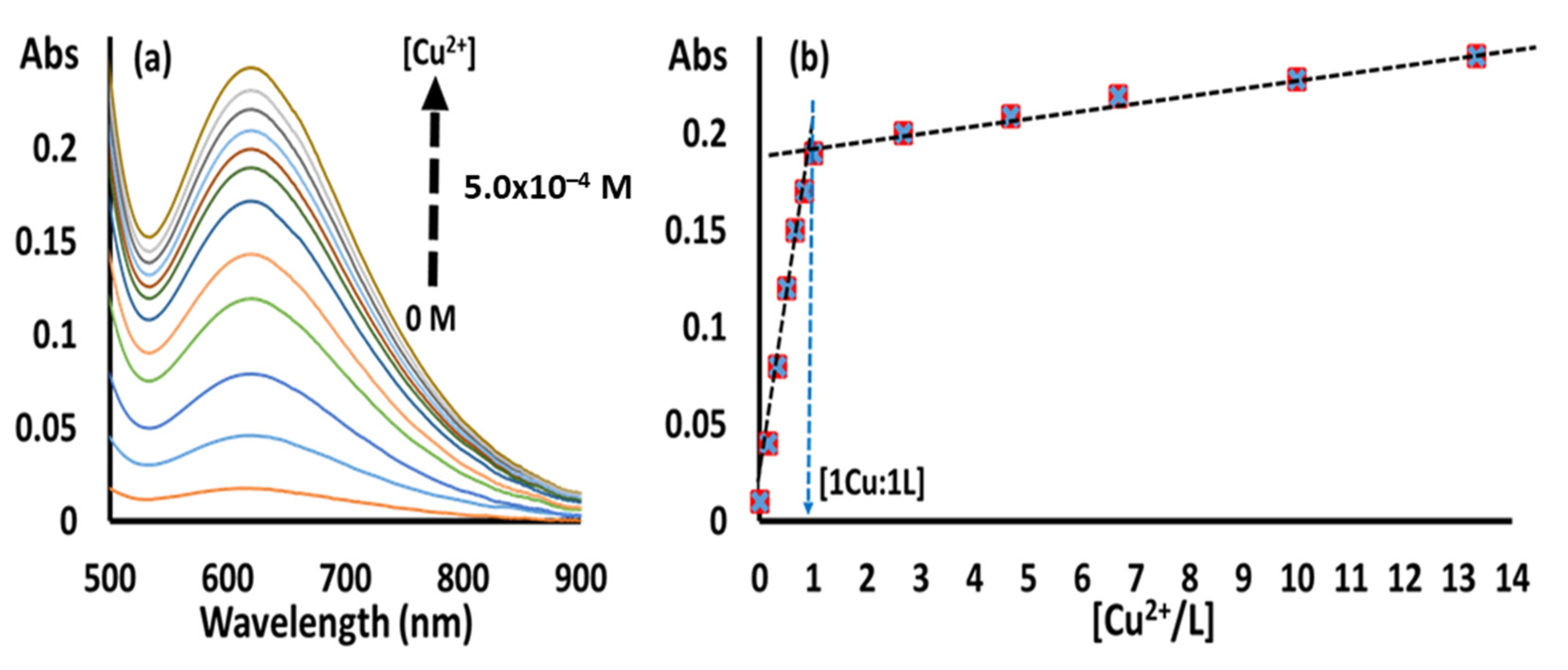 Crystals 11 01072 g006
