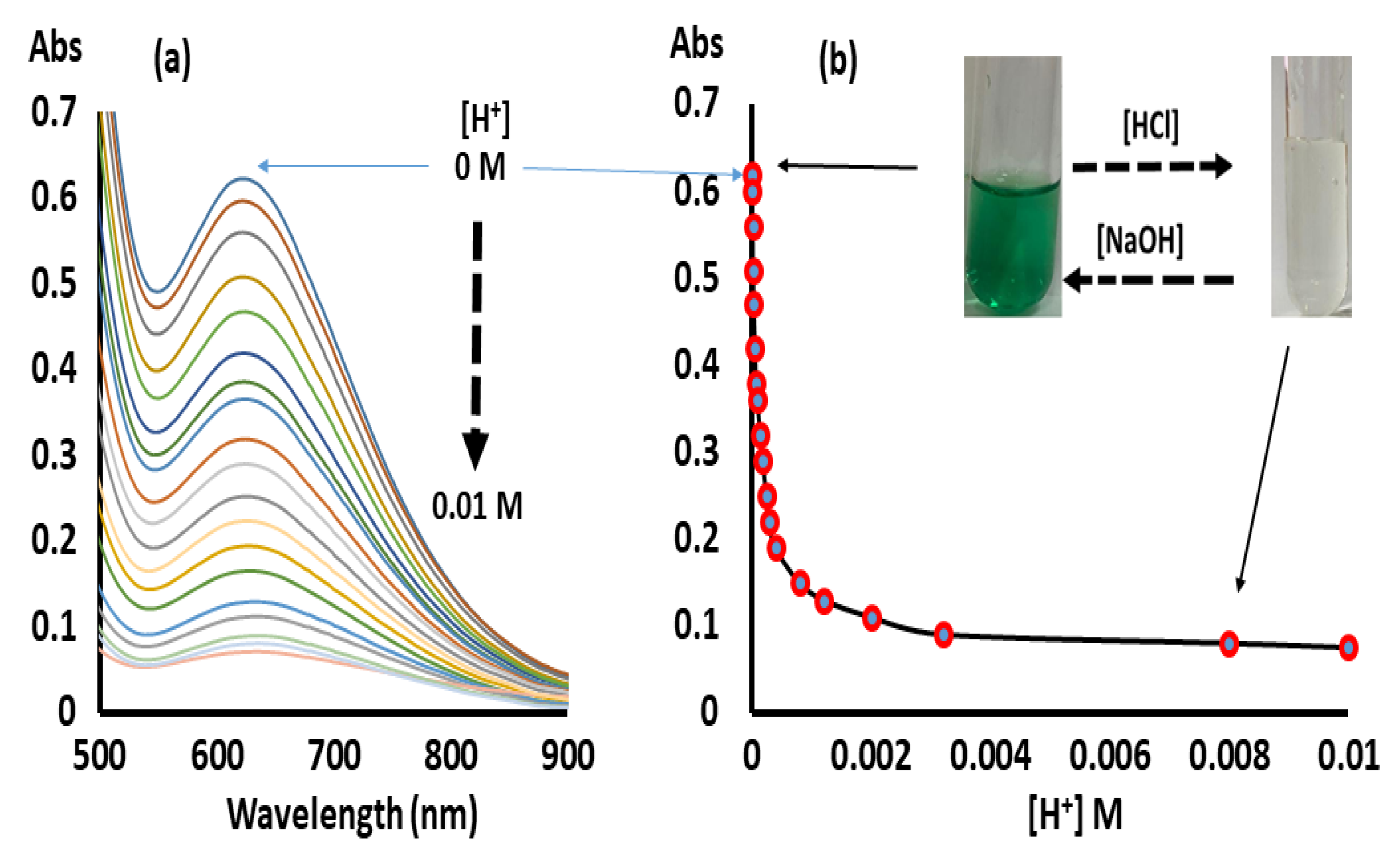 Crystals 11 01072 g007