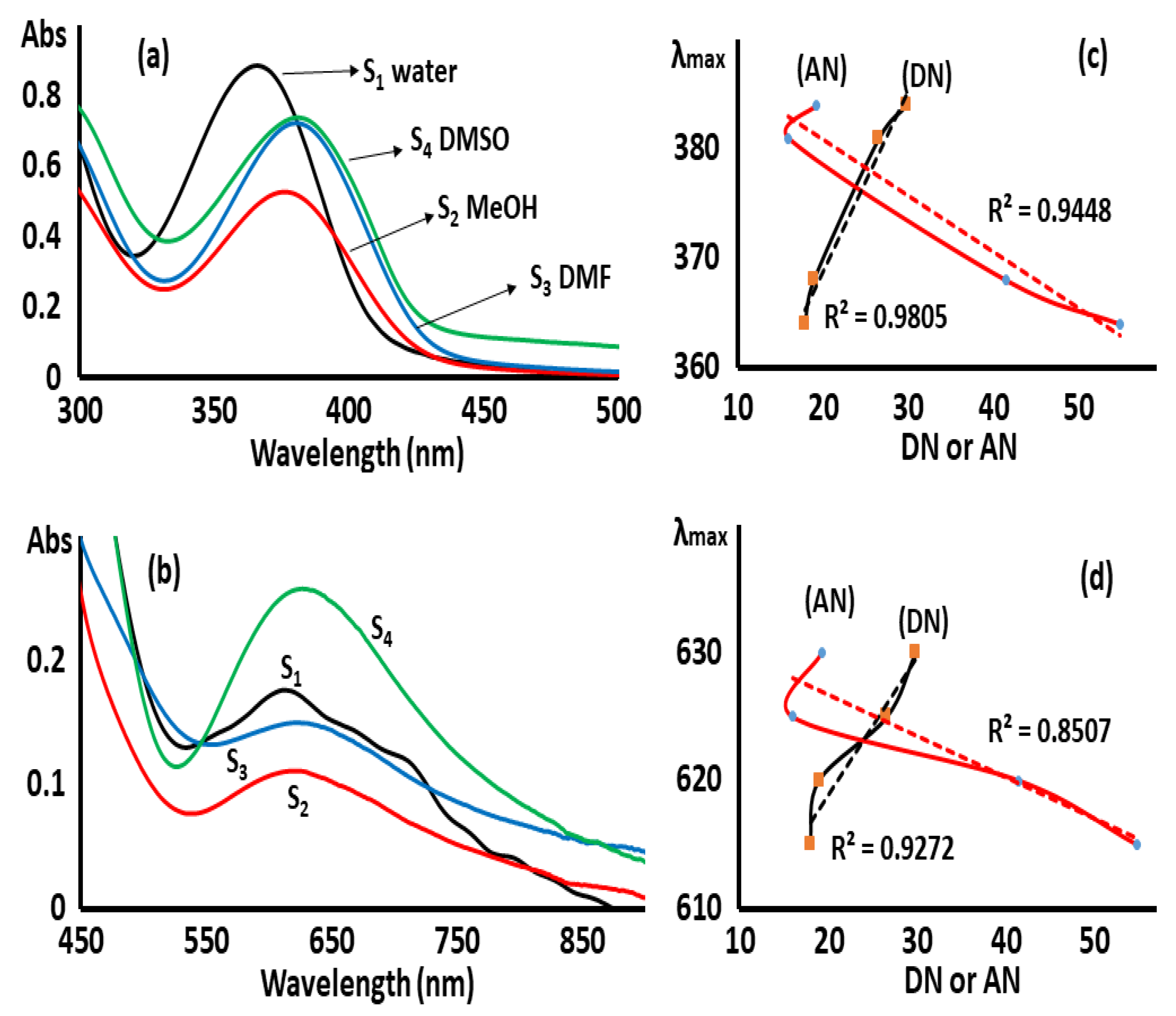 Crystals 11 01072 g008