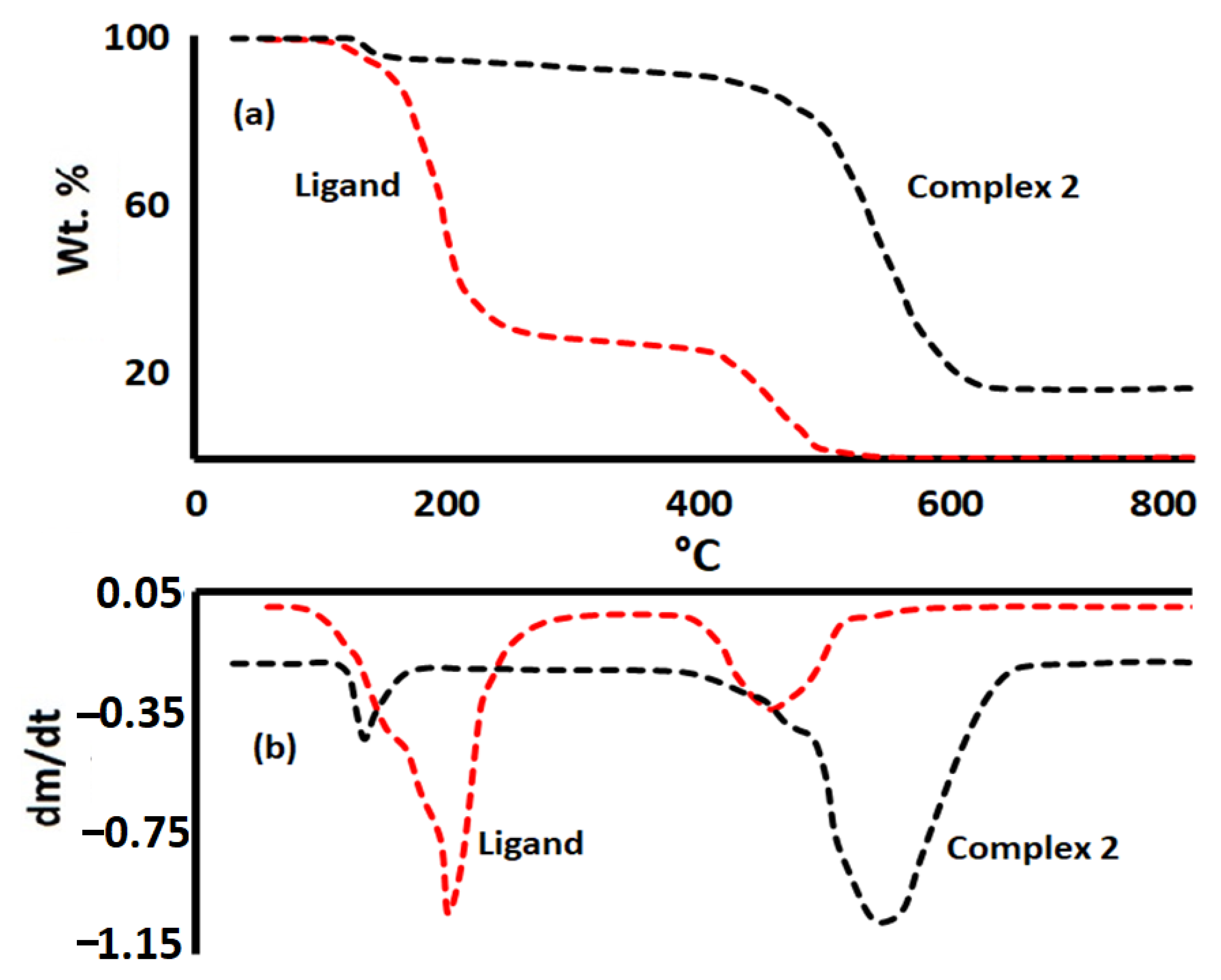 Crystals 11 01072 g009