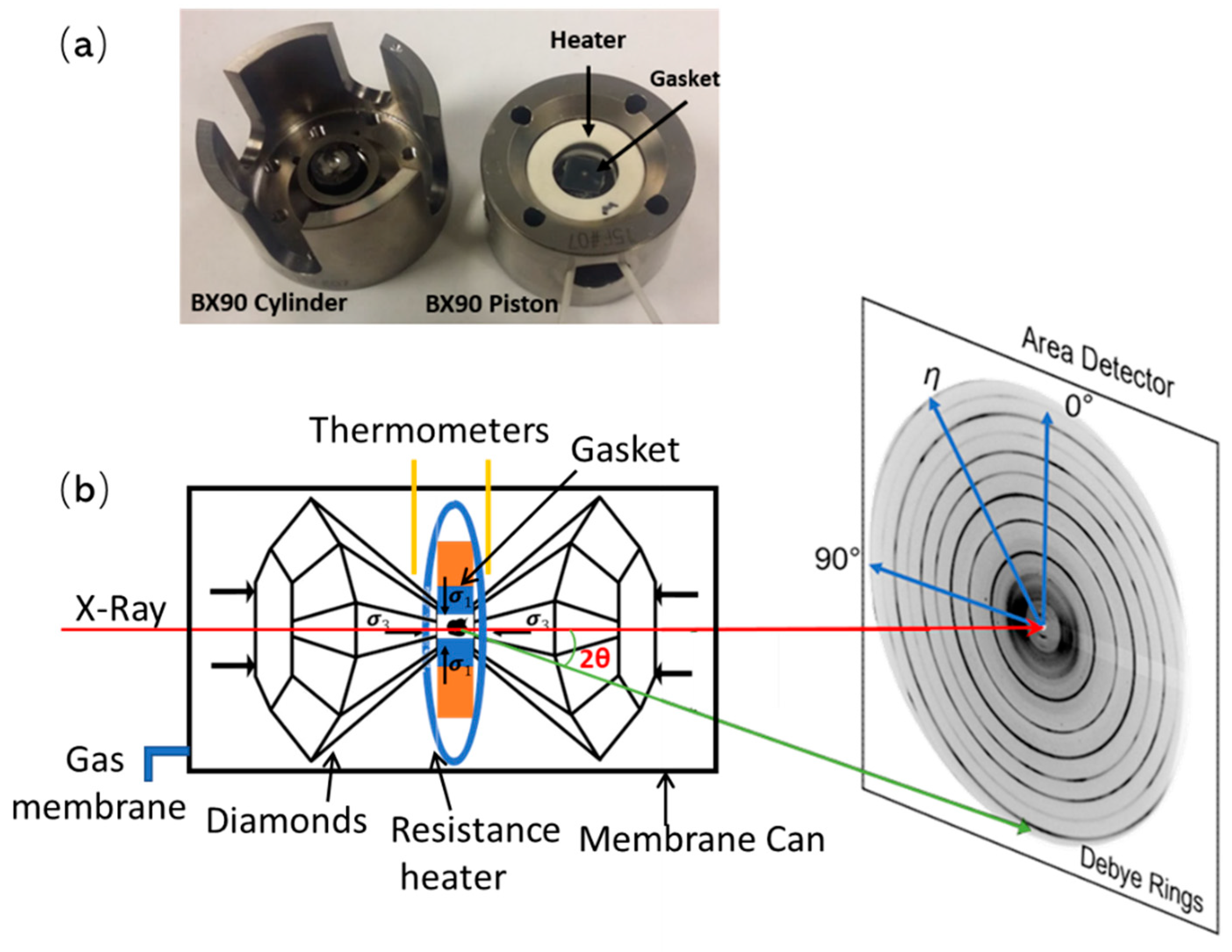 Crystals 11 01073 g001 550