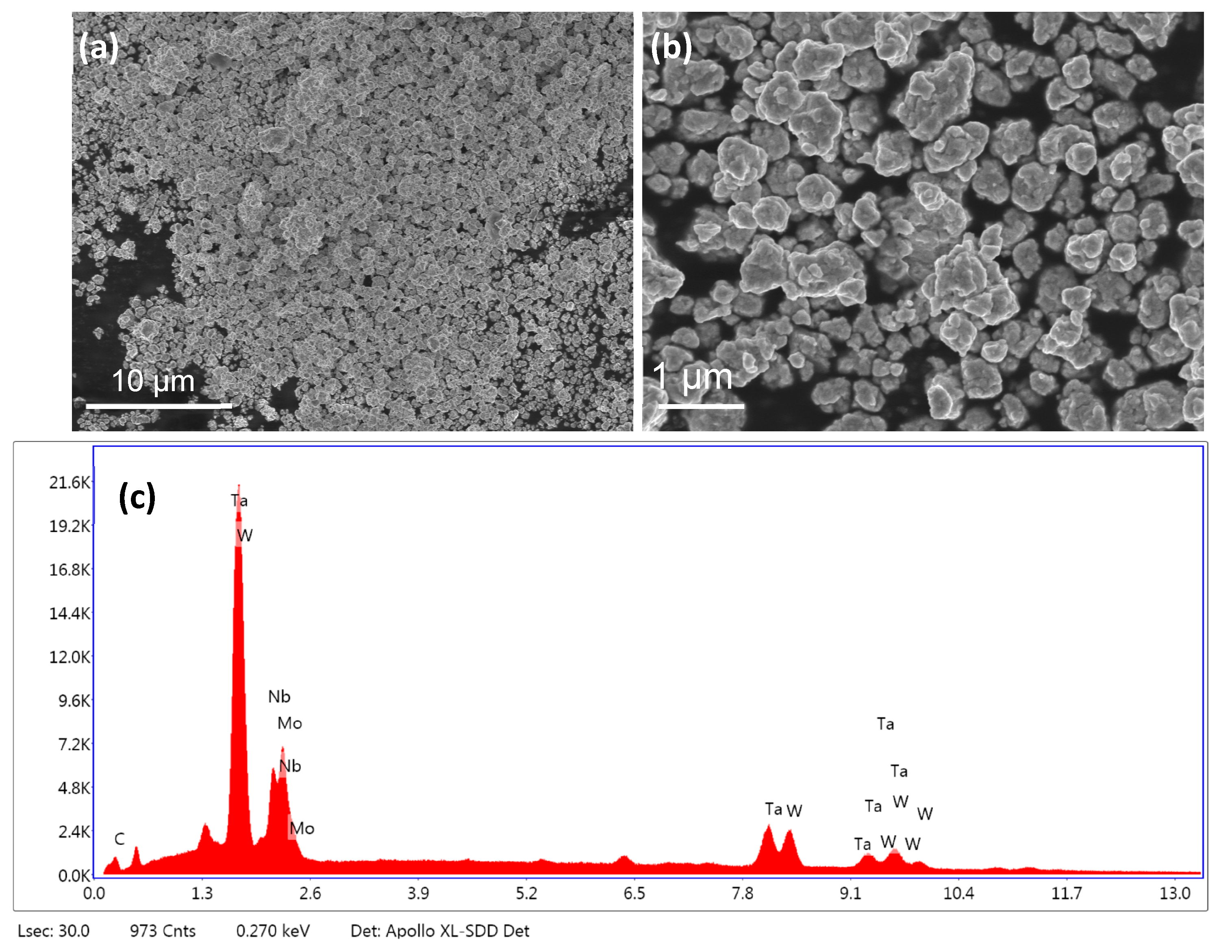 Crystals 11 01073 g003 550