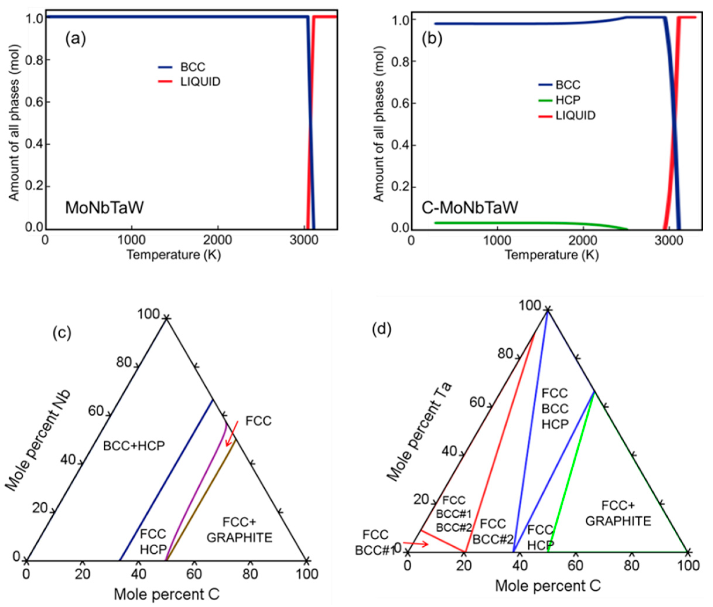 Crystals 11 01073 g006 550