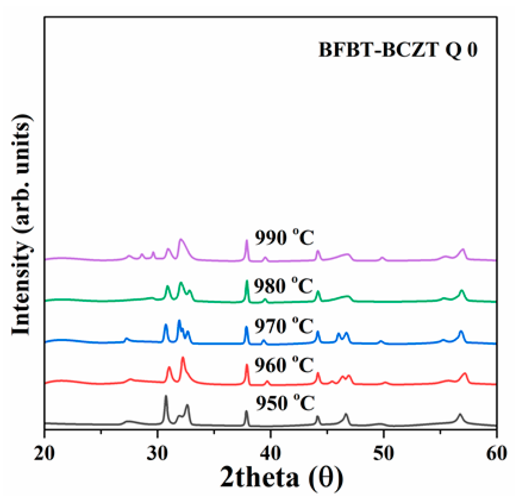 Crystals 11 01077 g001