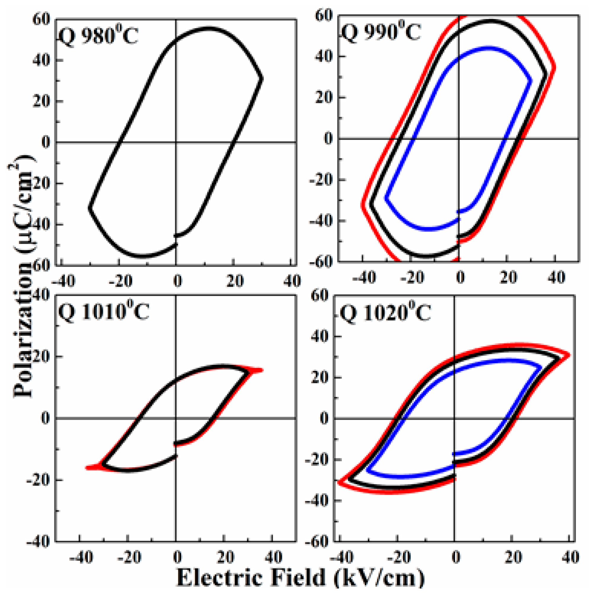 Crystals 11 01077 g005