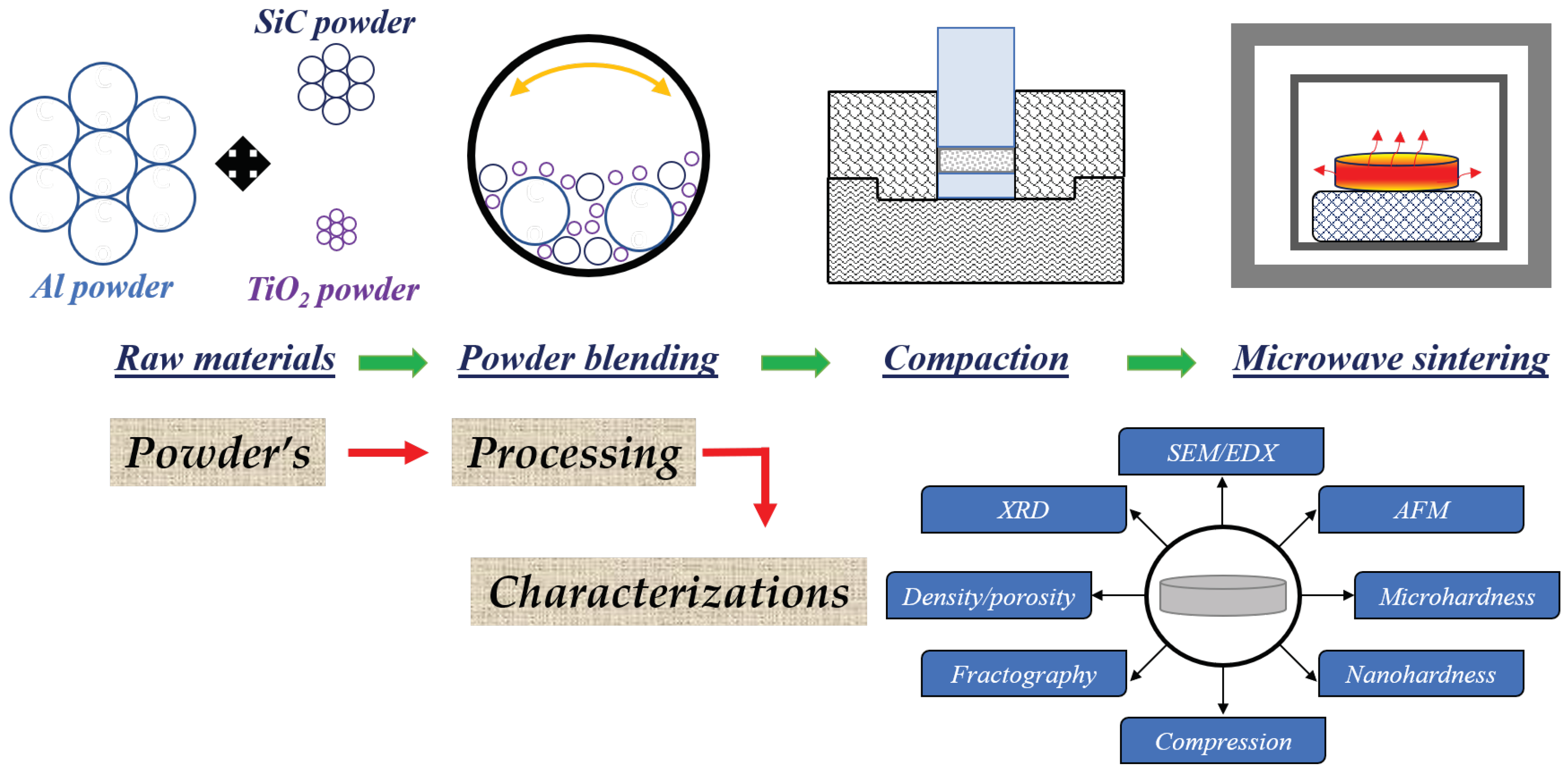 Crystals 11 01078 g001 Crystals 11 01078 g001