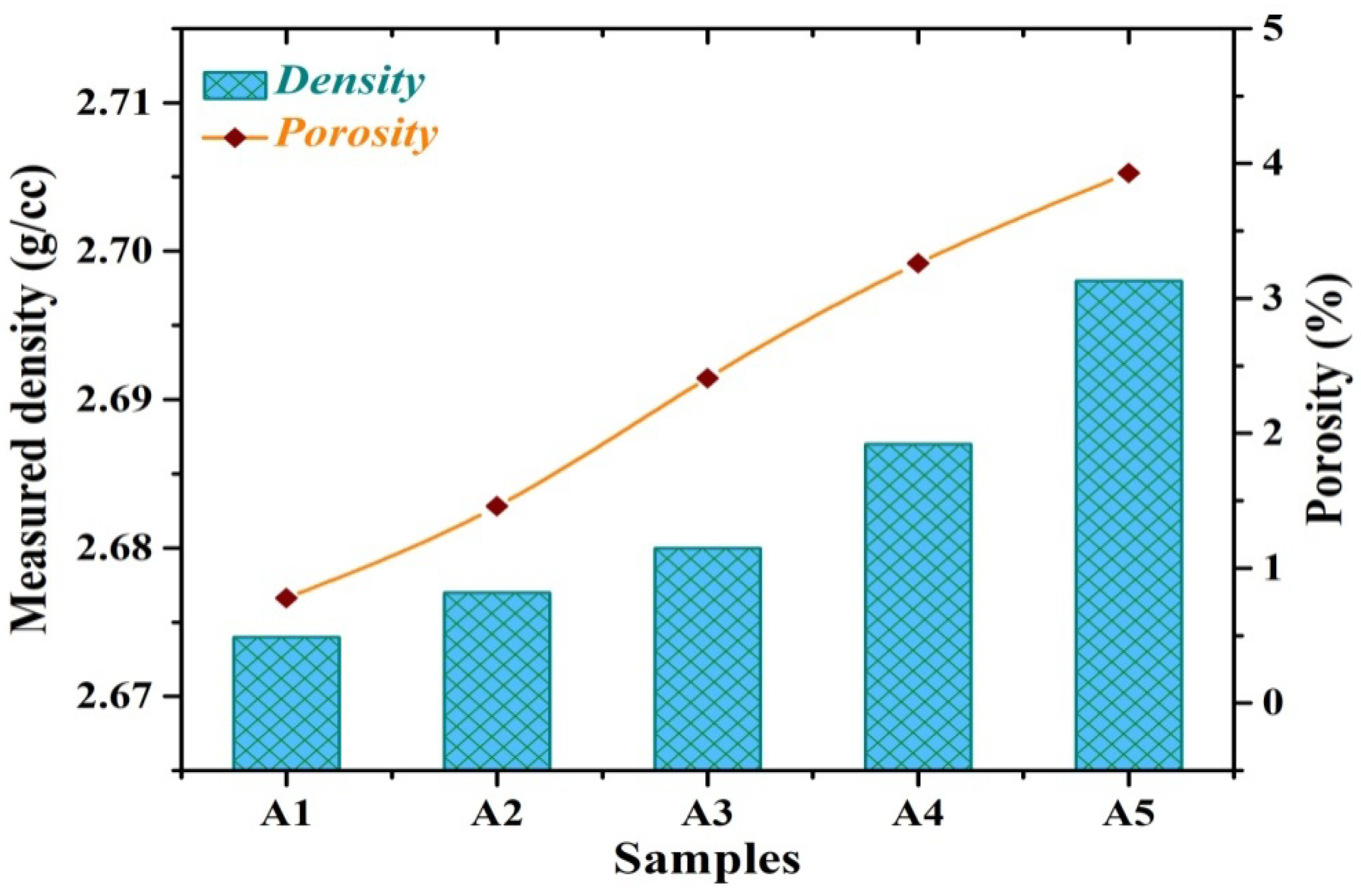 Crystals 11 01078 g002 Crystals 11 01078 g002
