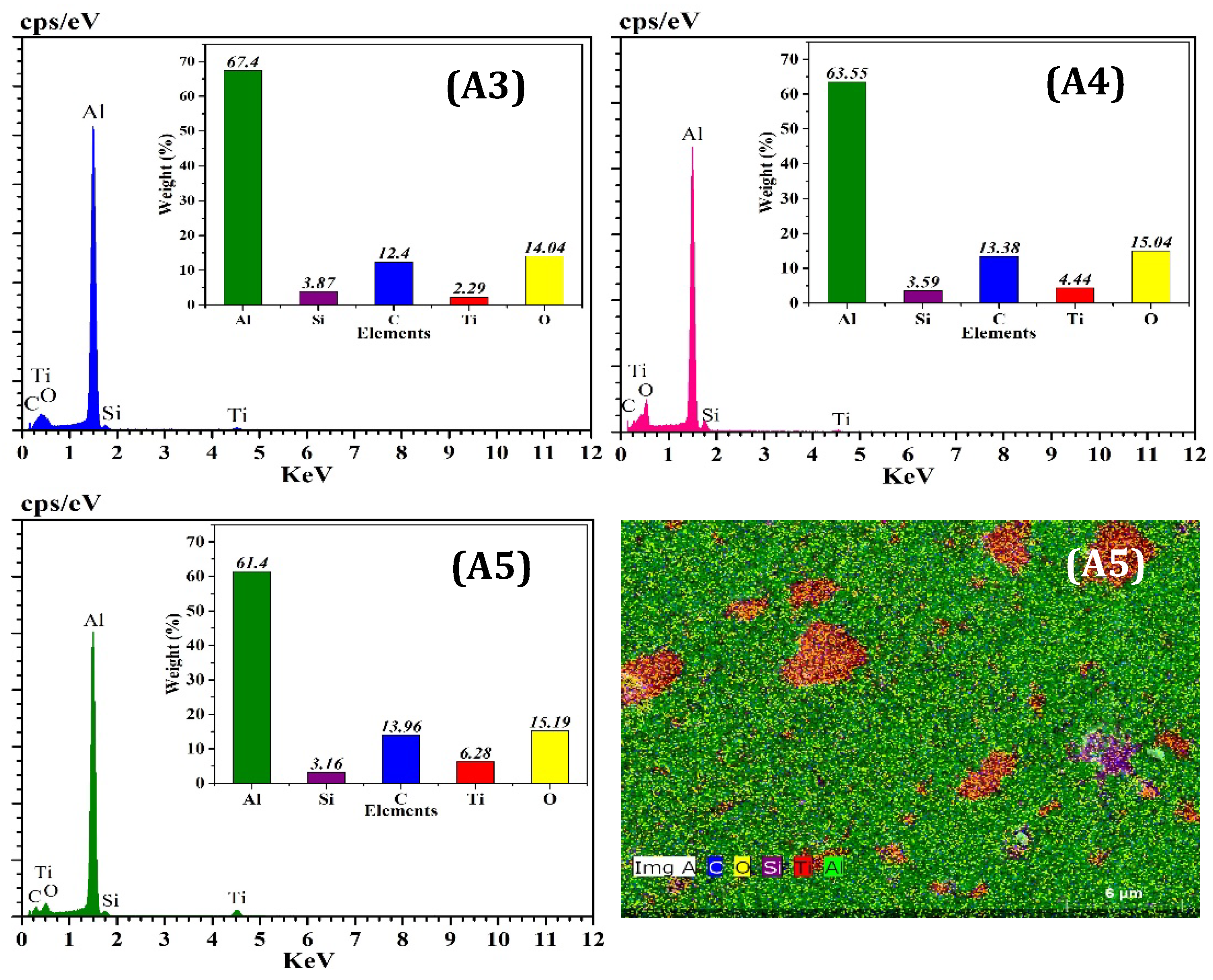 Crystals 11 01078 g005 Crystals 11 01078 g005