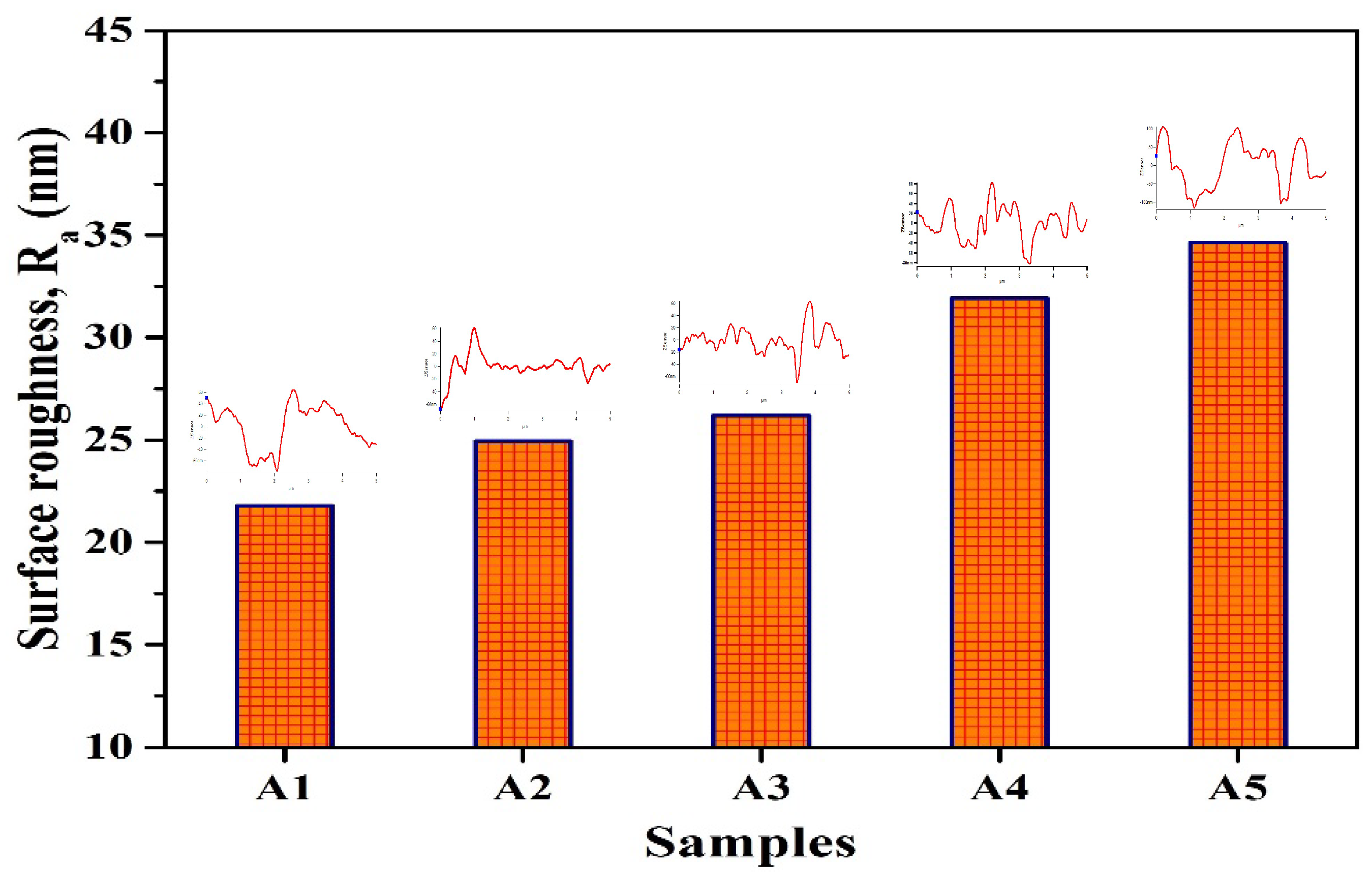 Crystals 11 01078 g007 Crystals 11 01078 g007