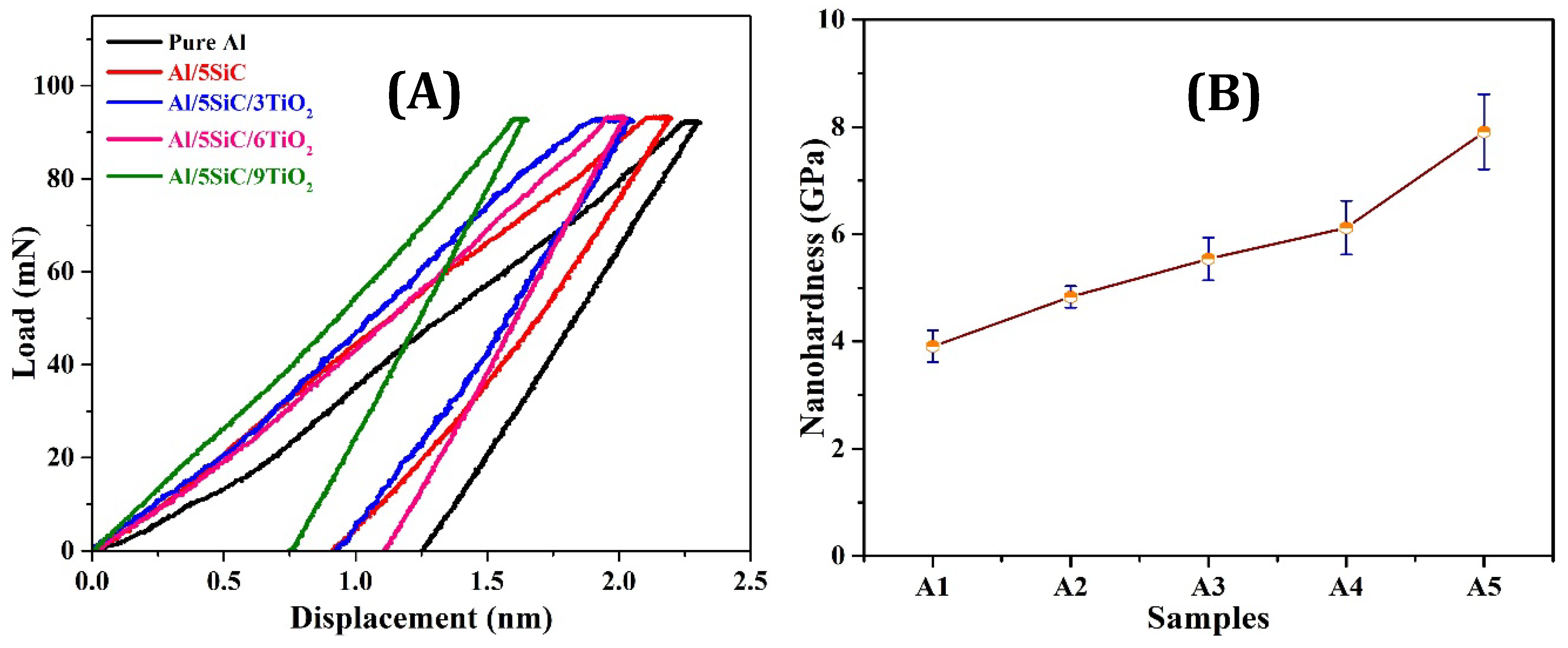 Crystals 11 01078 g009 Crystals 11 01078 g009