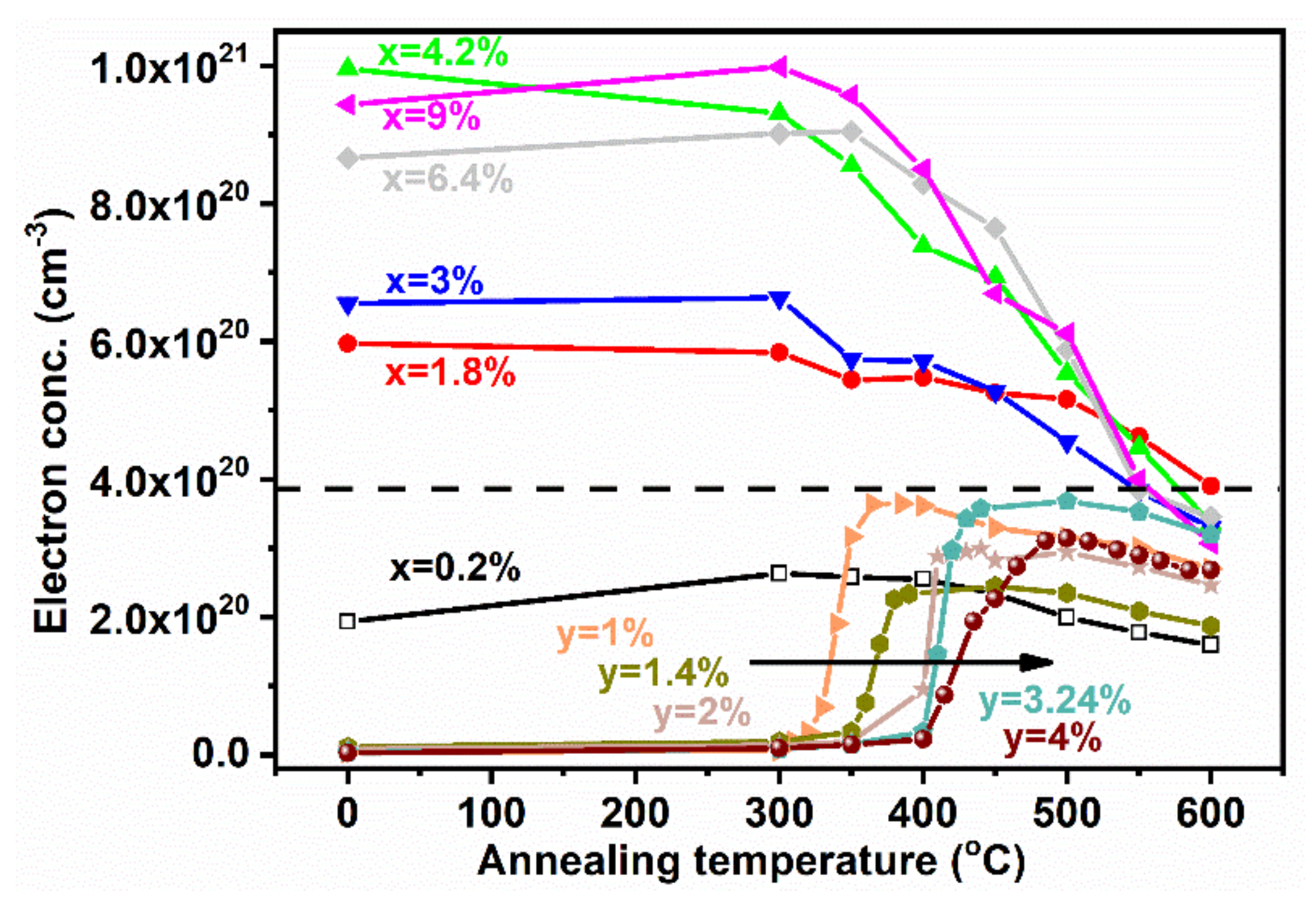 Crystals 11 01079 g002 550