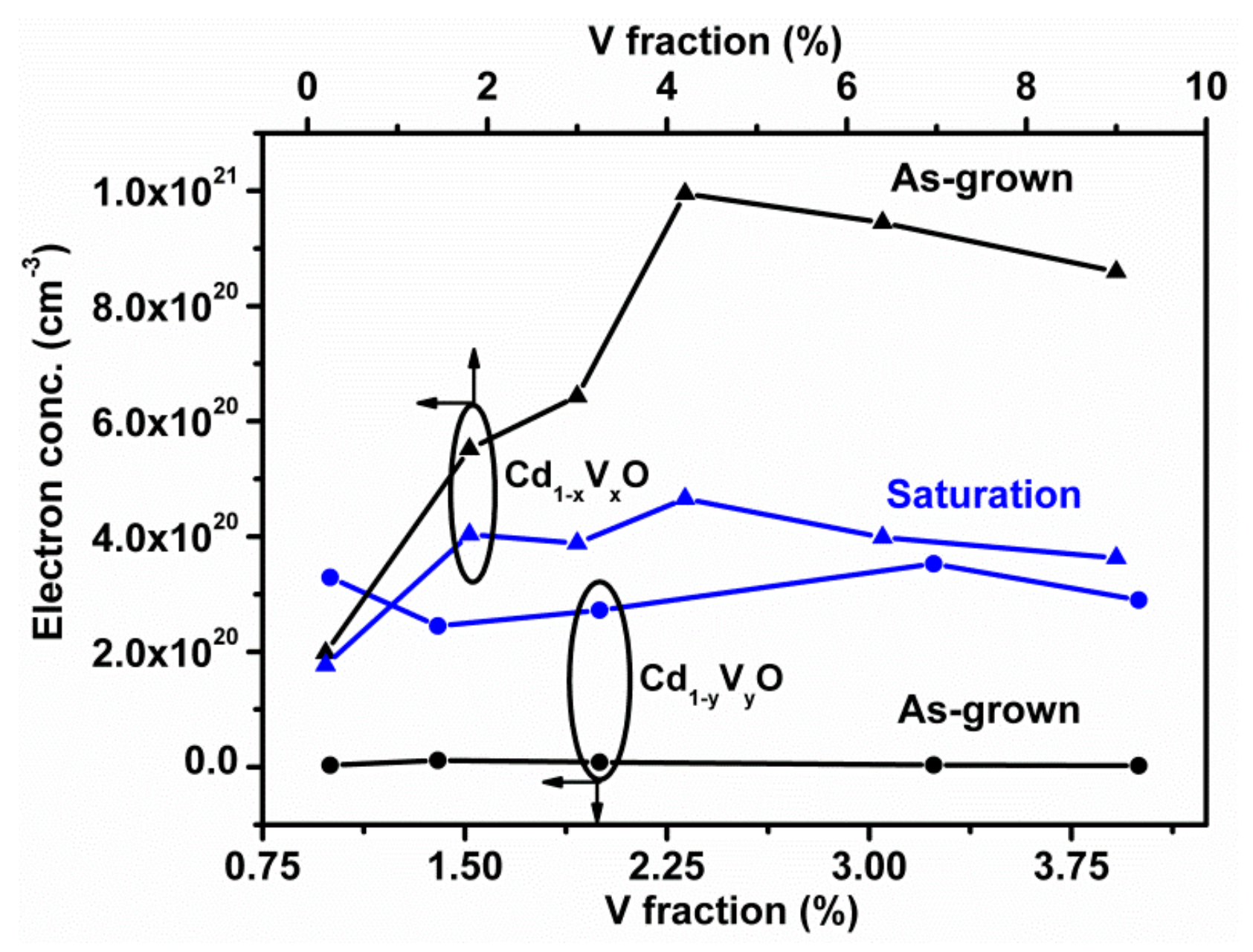 Crystals 11 01079 g003 550