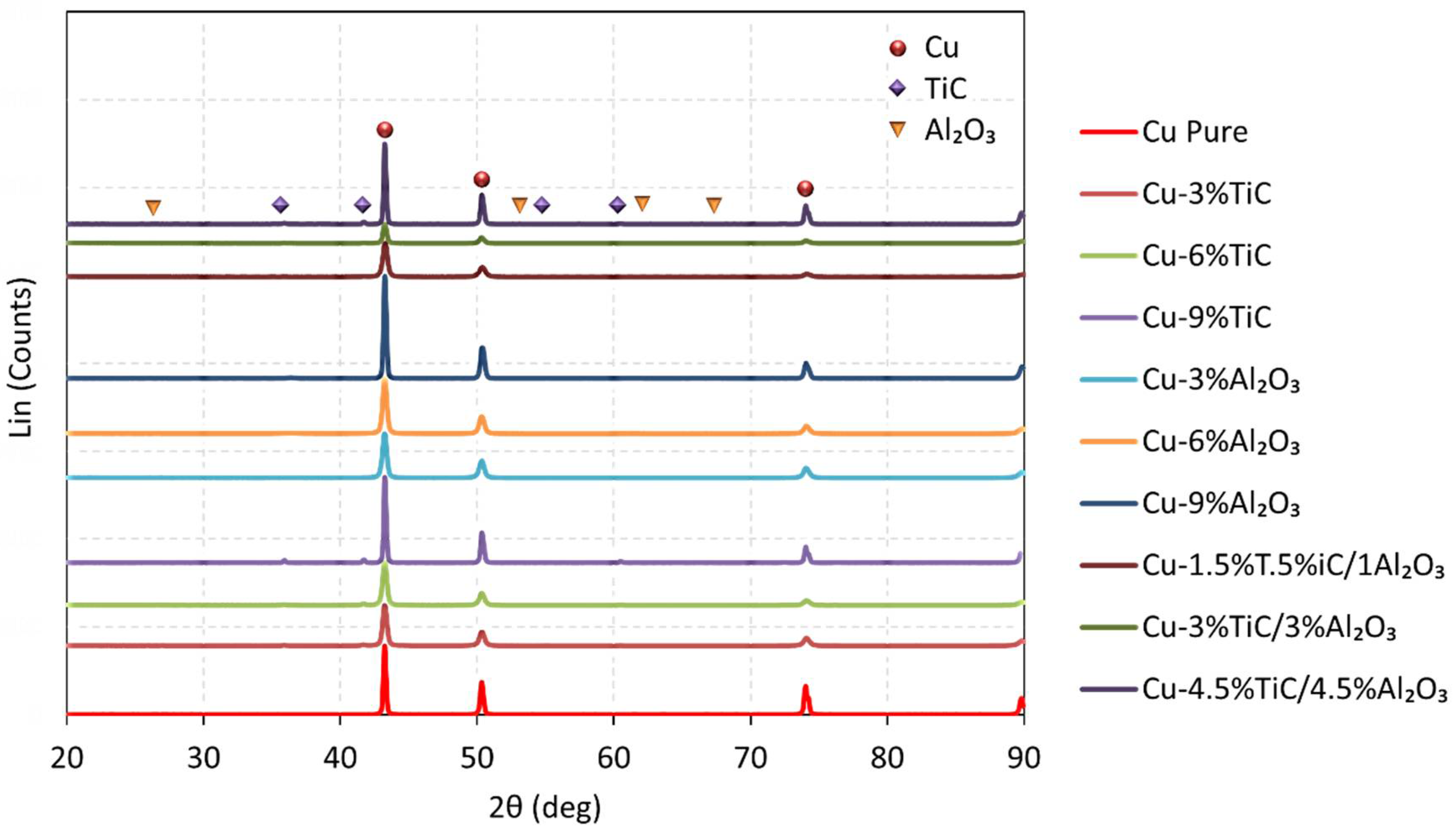 Crystals 11 01081 g002